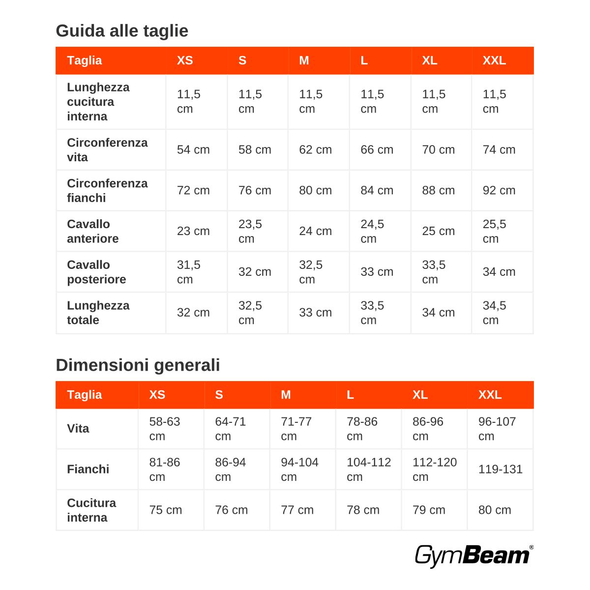 GymBeam Shorts Damen Slim mit Gummizug und elastischem Material, Stahlblau