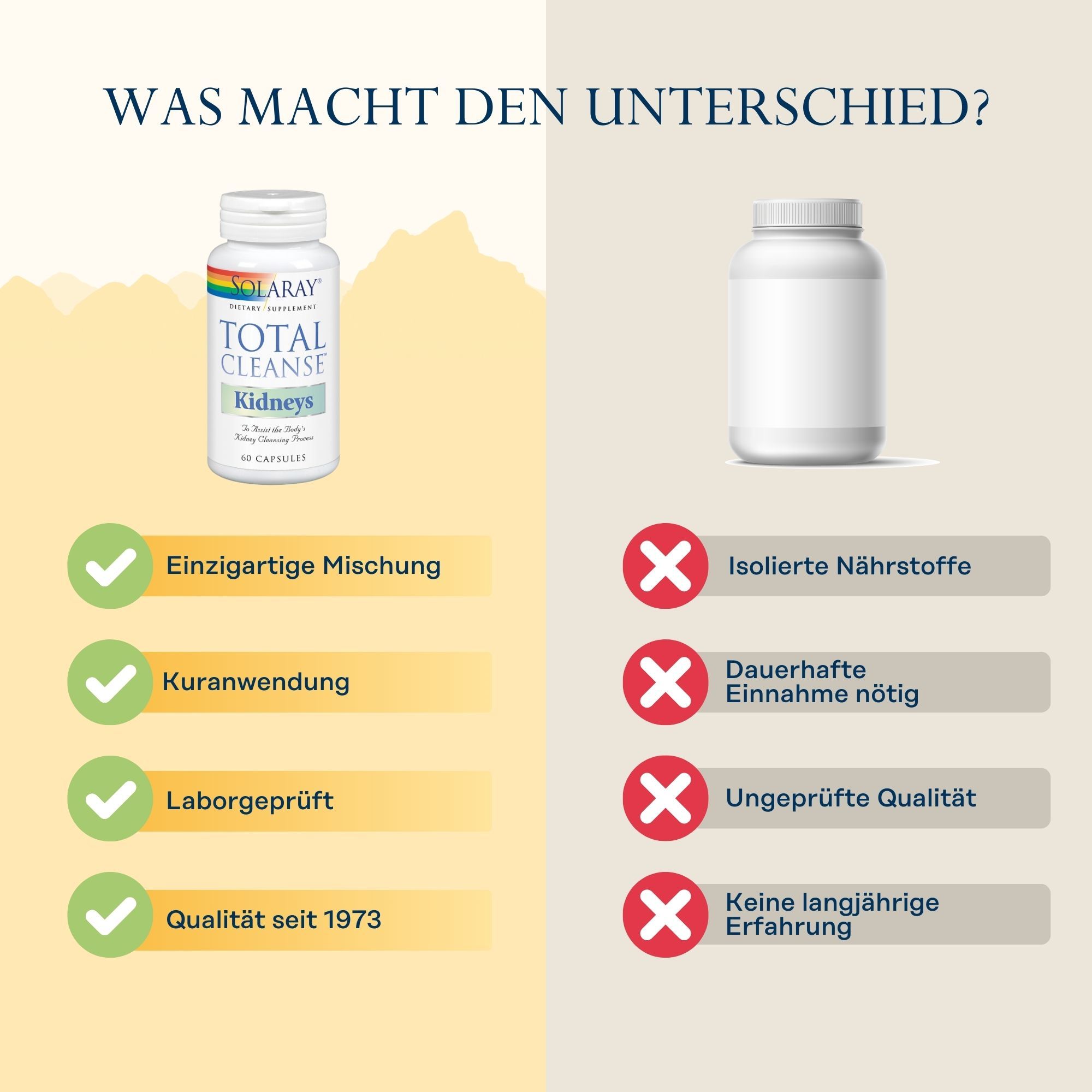 Solaray Total Cleanse Niere