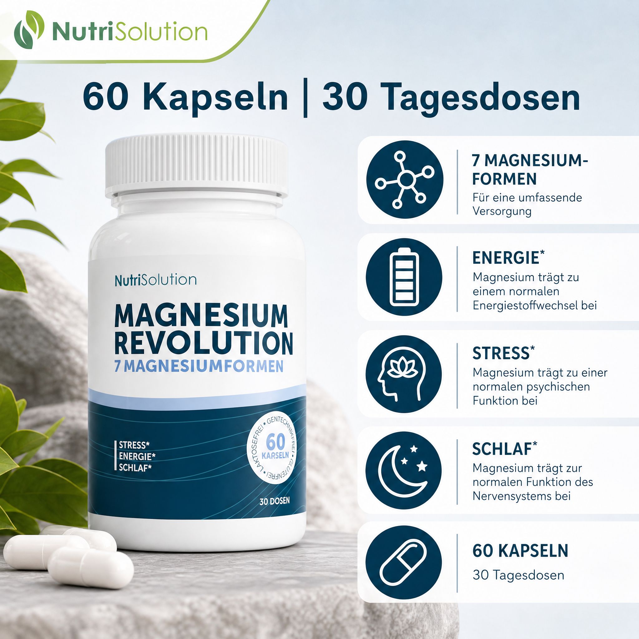 NutriSolution Magnesium Revolution Flasche mit 60 Kapseln, 7 Magnesiumformen für umfassende Versorgung.