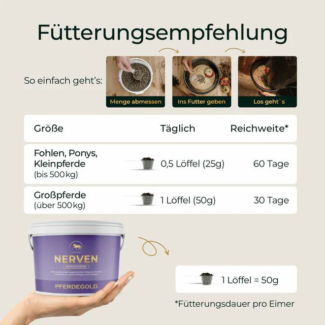 Fütterungsempfehlung für Pferdegold Nerven Eimer.