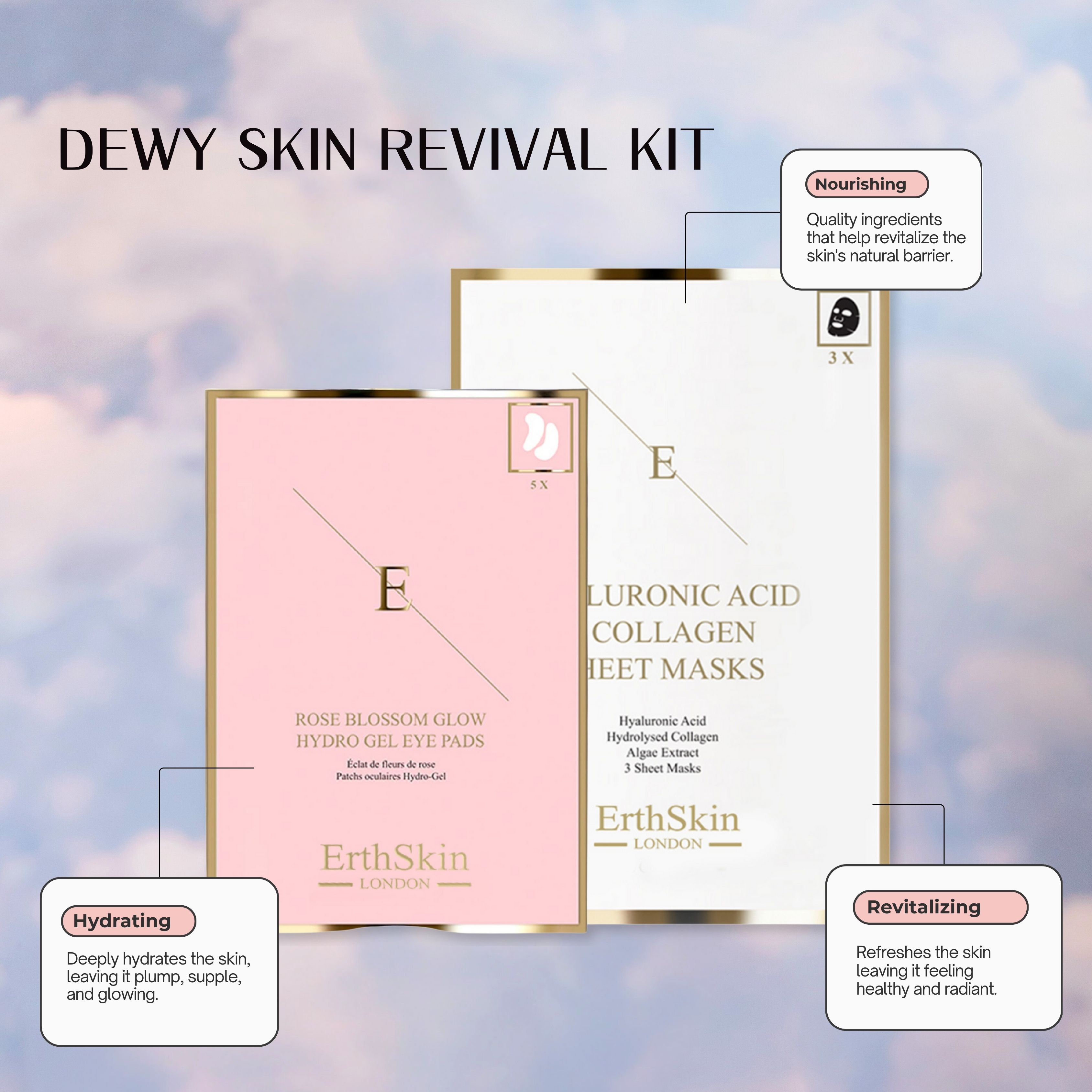 Zwei Produktverpackungen, rosa und weiß, mit Text und dem Logo 'E' von ErthSkin London. Textboxen zeigen 'Hydratisierend', 'Nährend' und 'Revitalisierend'.