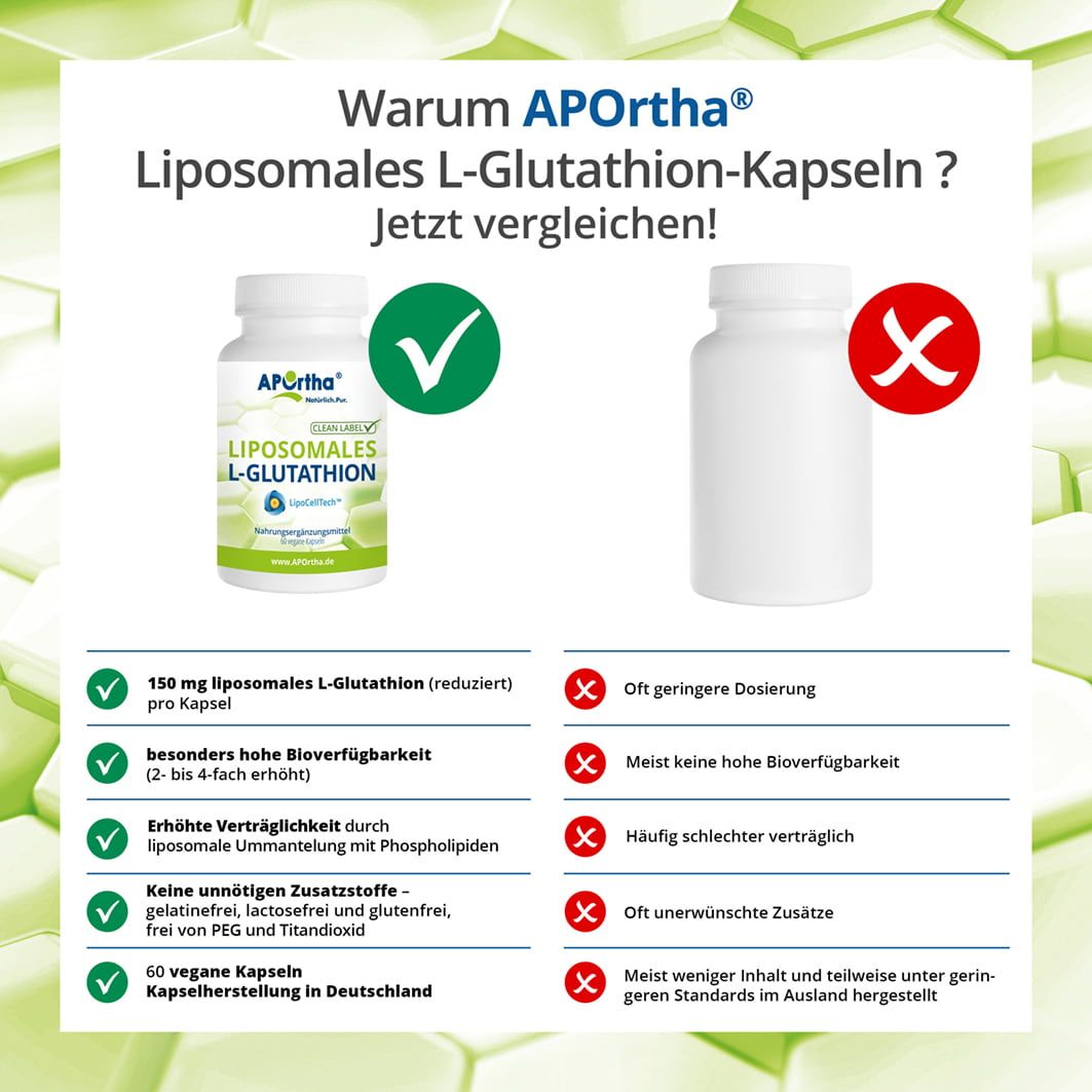 APOrtha® Liposomales reduziertes L-Glutathion - Kapseln
