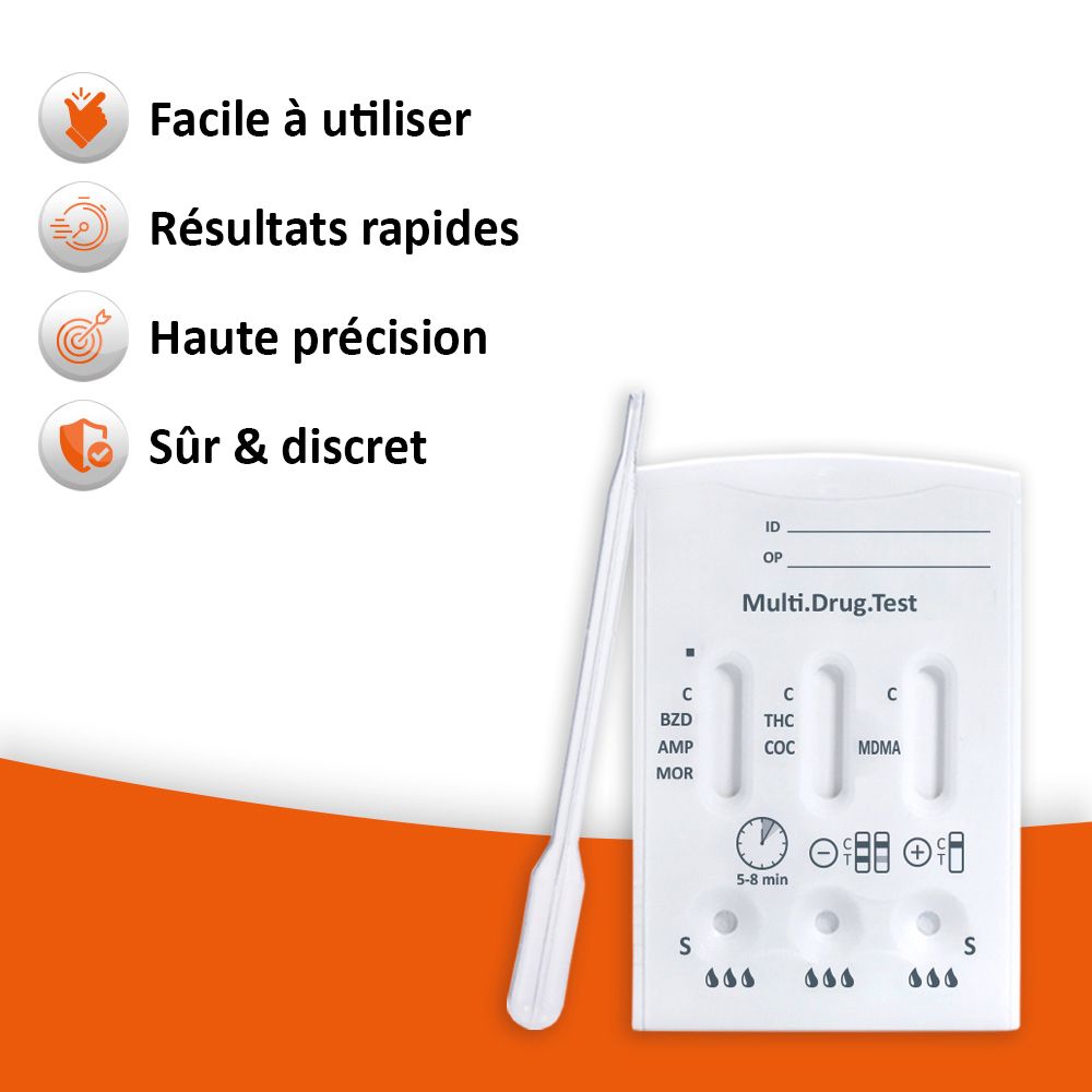 Multi.Drug.Test avec pipette. Texte: Facile à utiliser, résultats rapides, haute précision, sûr et discret.