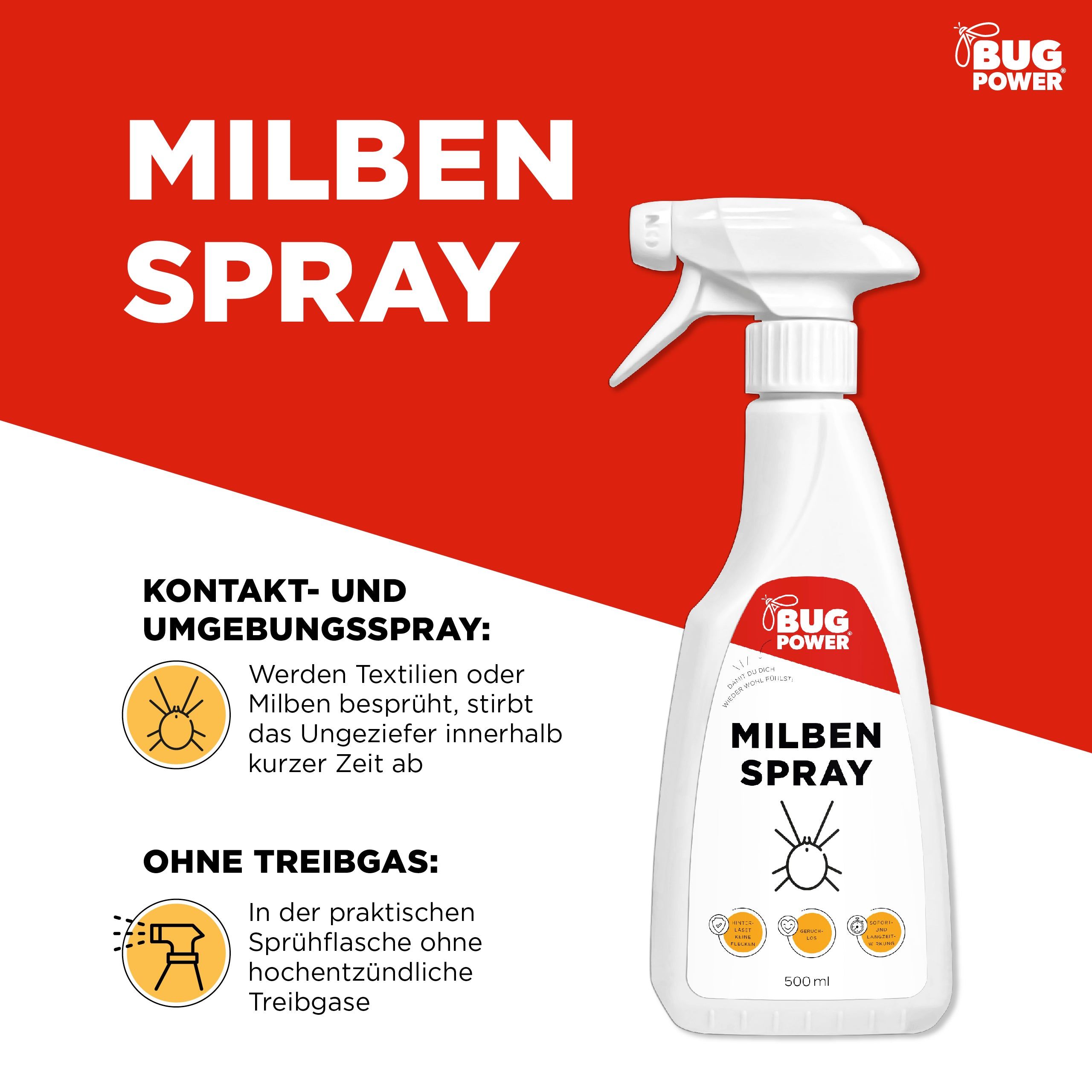 BugPower Milben Spray für Textilien 12x500 ml