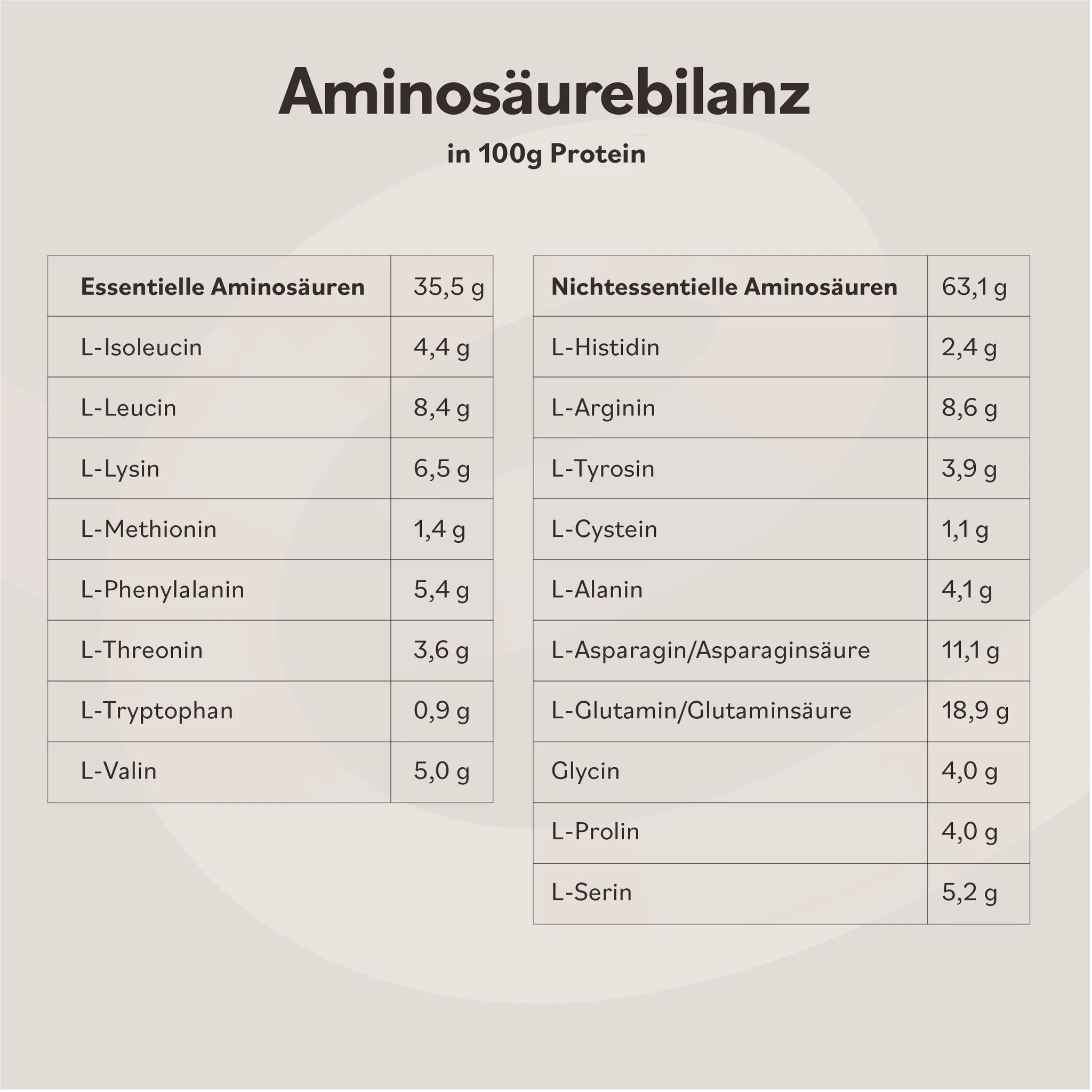 Eve Simply Neutral Protein (vegan)