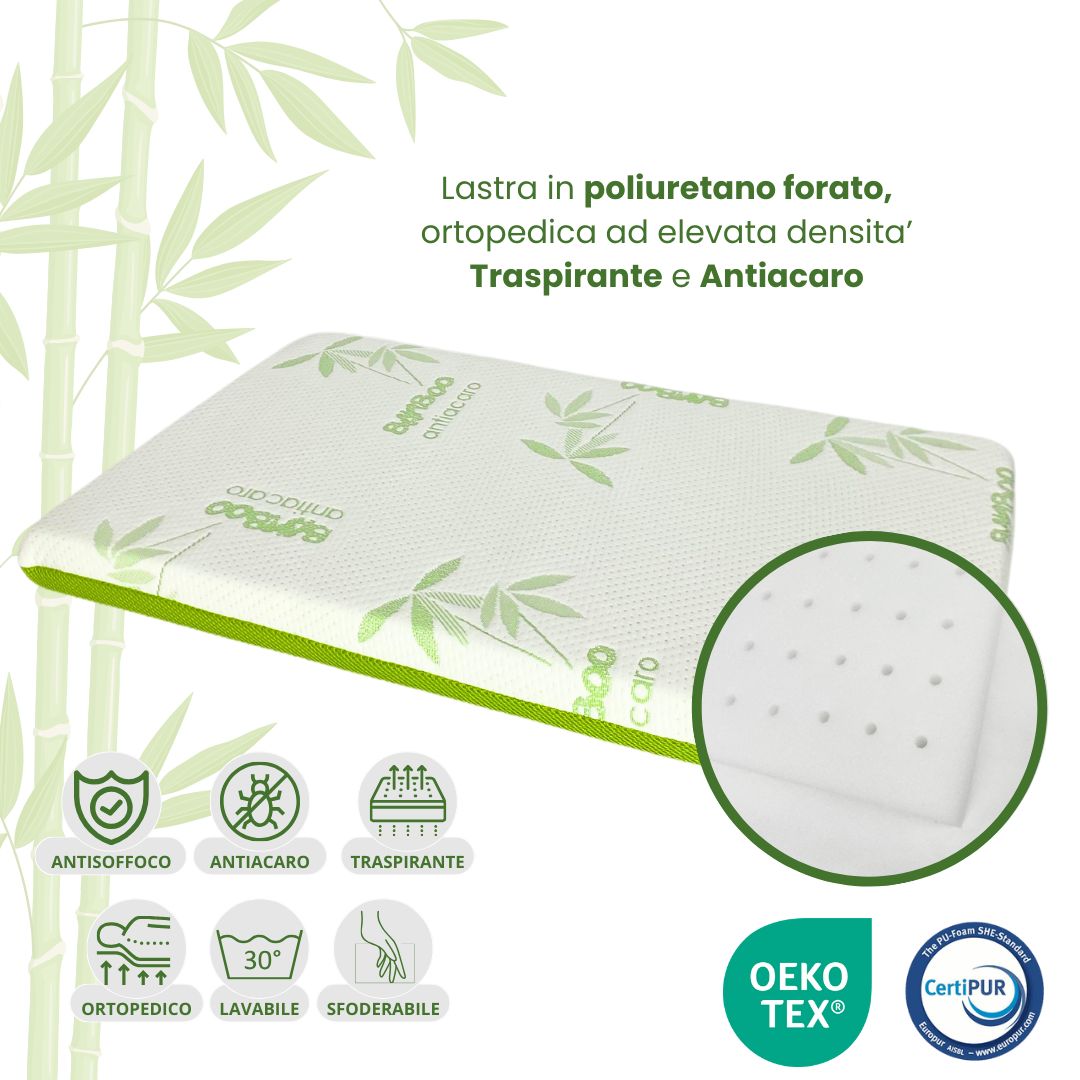 Il materasso IDELIO Materasso Culla Next To Me Bamboo BIO mostra un materasso con poliuretano perforato. È traspirante, anallergico e ortopedico. Sono visibili anche il certificato Oeko-Tex e il marchio CertiPUR.