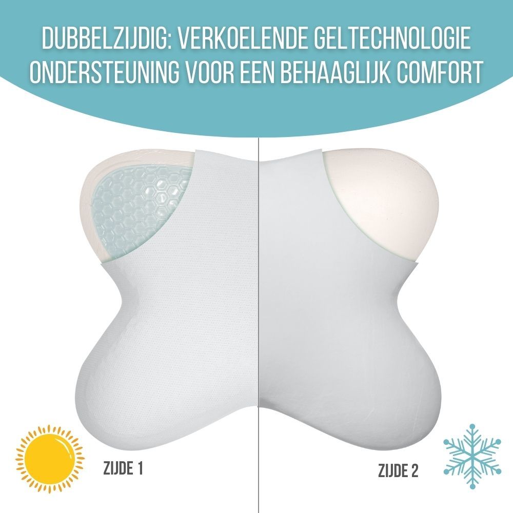 Dubbelzijdig kussen. Eén kant gel, andere wit. Tekst: Koelende geltechnologie.