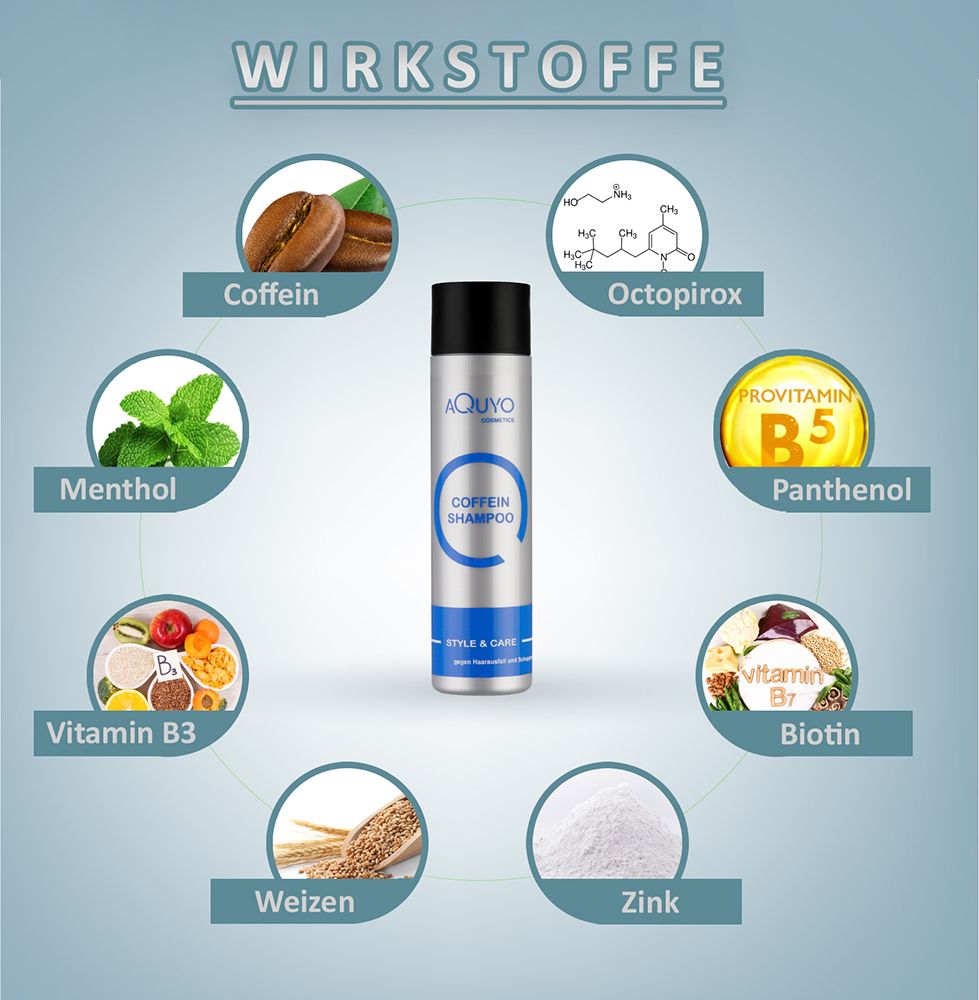 Style & Care Coffein Shampoo gegen Haarausfall, fettiges Haar und Schuppen