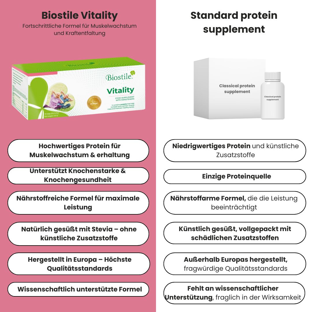 Biostile Vitality