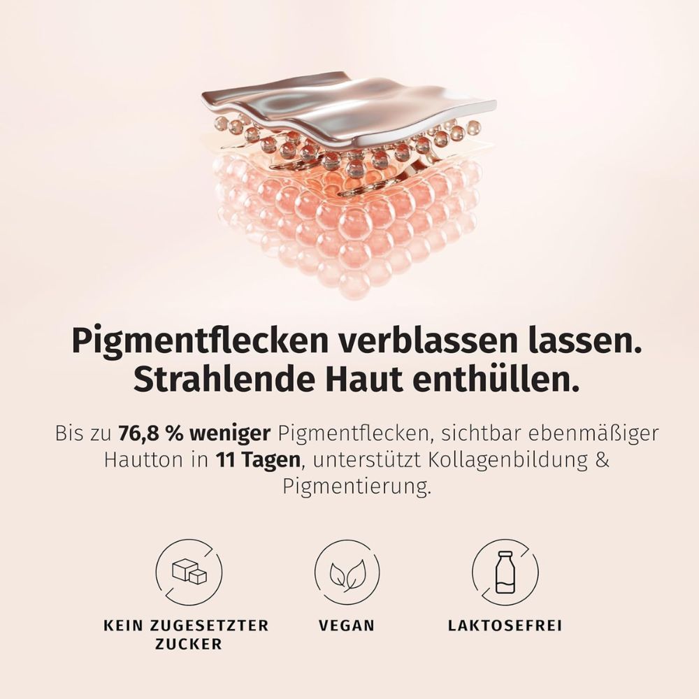 Grafik: Hautschichten mit Pigmentflecken. Text: Kein zugesetzter Zucker, Vegan, Laktosefrei. Bis zu 76,8% weniger Pigmentflecken.