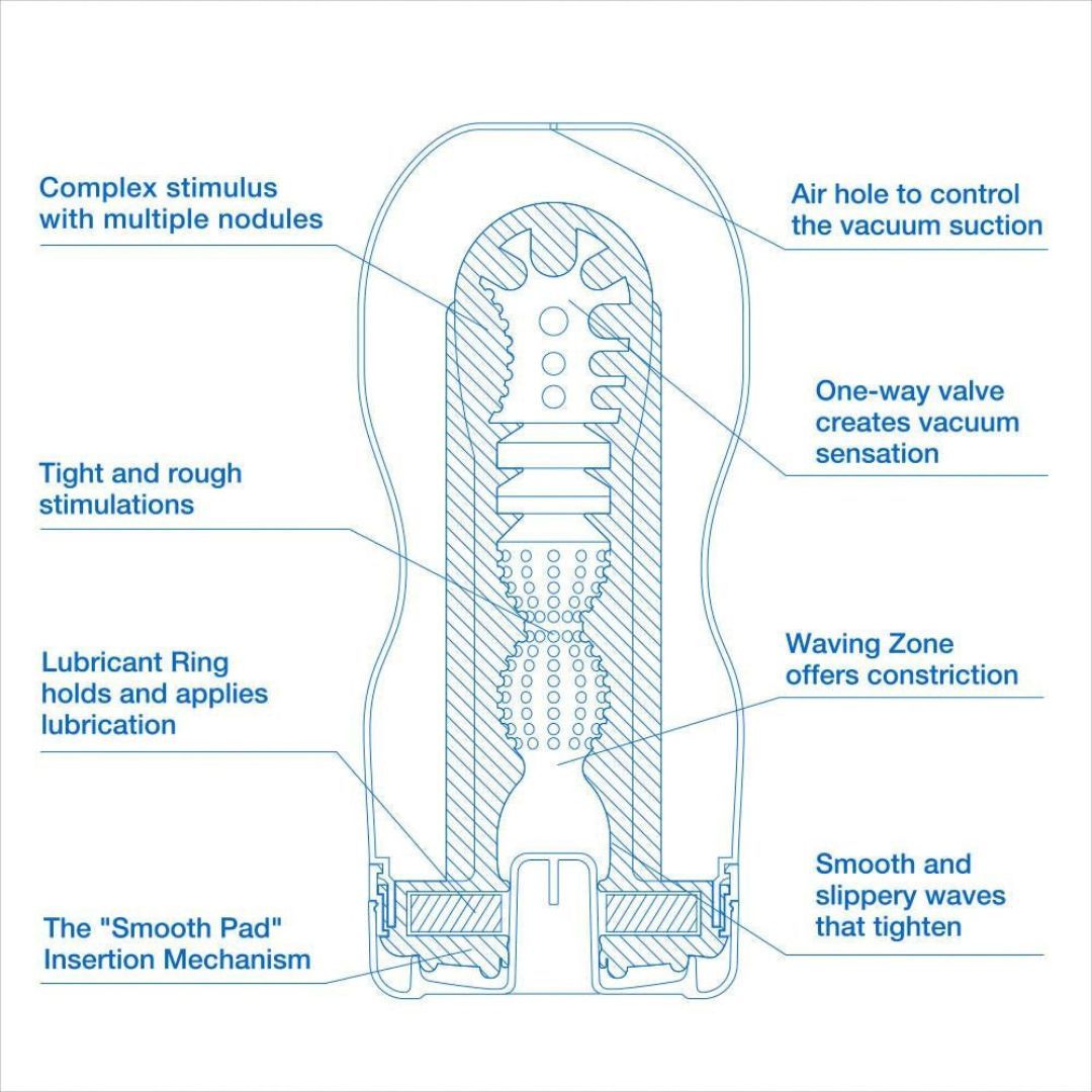 Masturbator „Original Vacuum Cup Cool” | Tenga