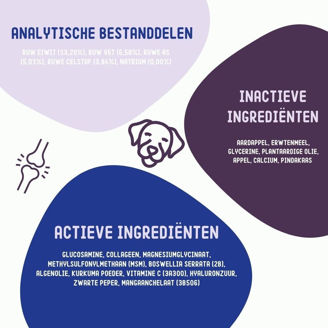 Imby Hip and Joint - Pflanzliche Gelenkunterstützung für Hunde mit Glucosamin und MSM