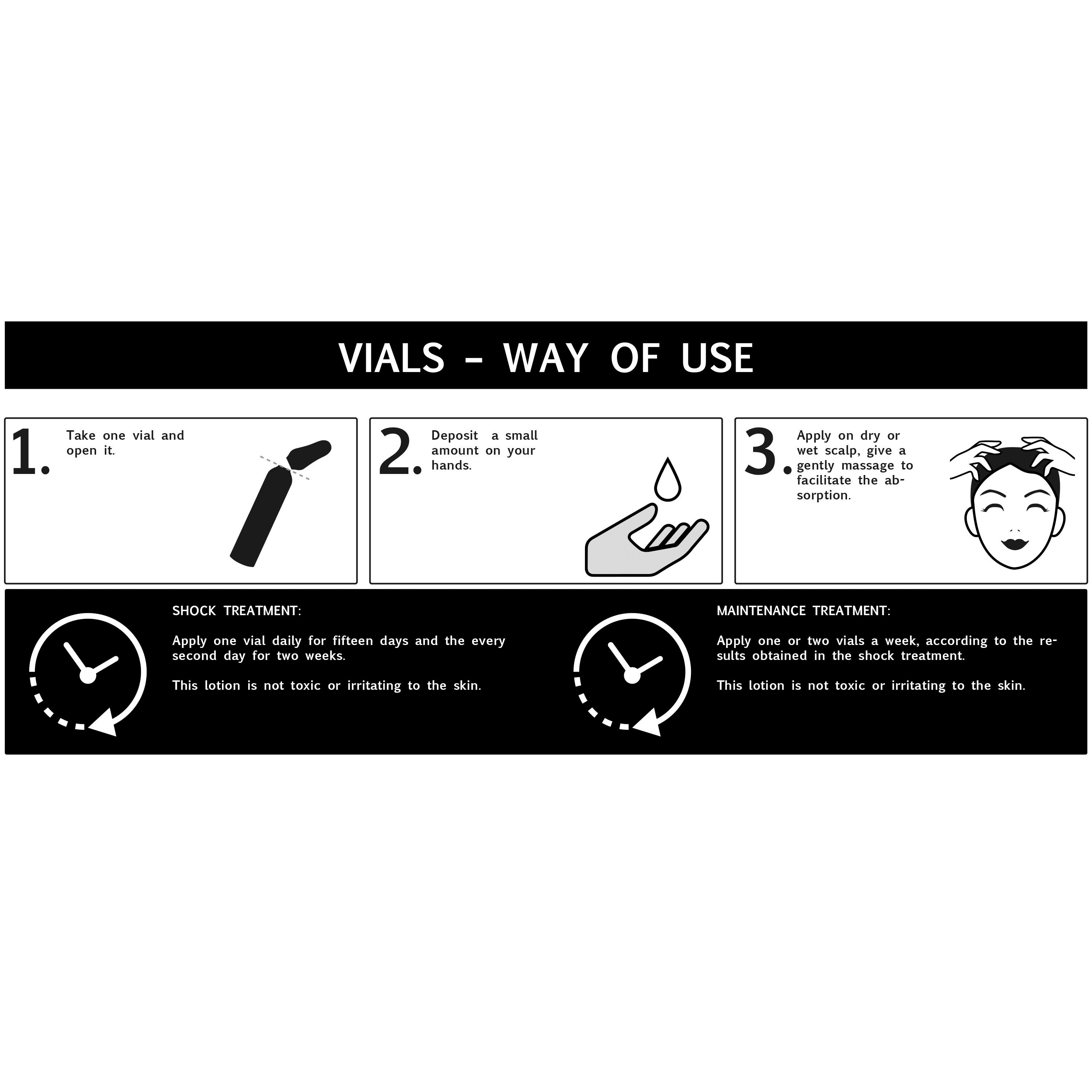 Anleitung: Anwendungsschritte mit Piktogrammen. Schritt 1: Ampulle öffnen. Schritt 2: Auf Hände geben. Schritt 3: Auftragen.