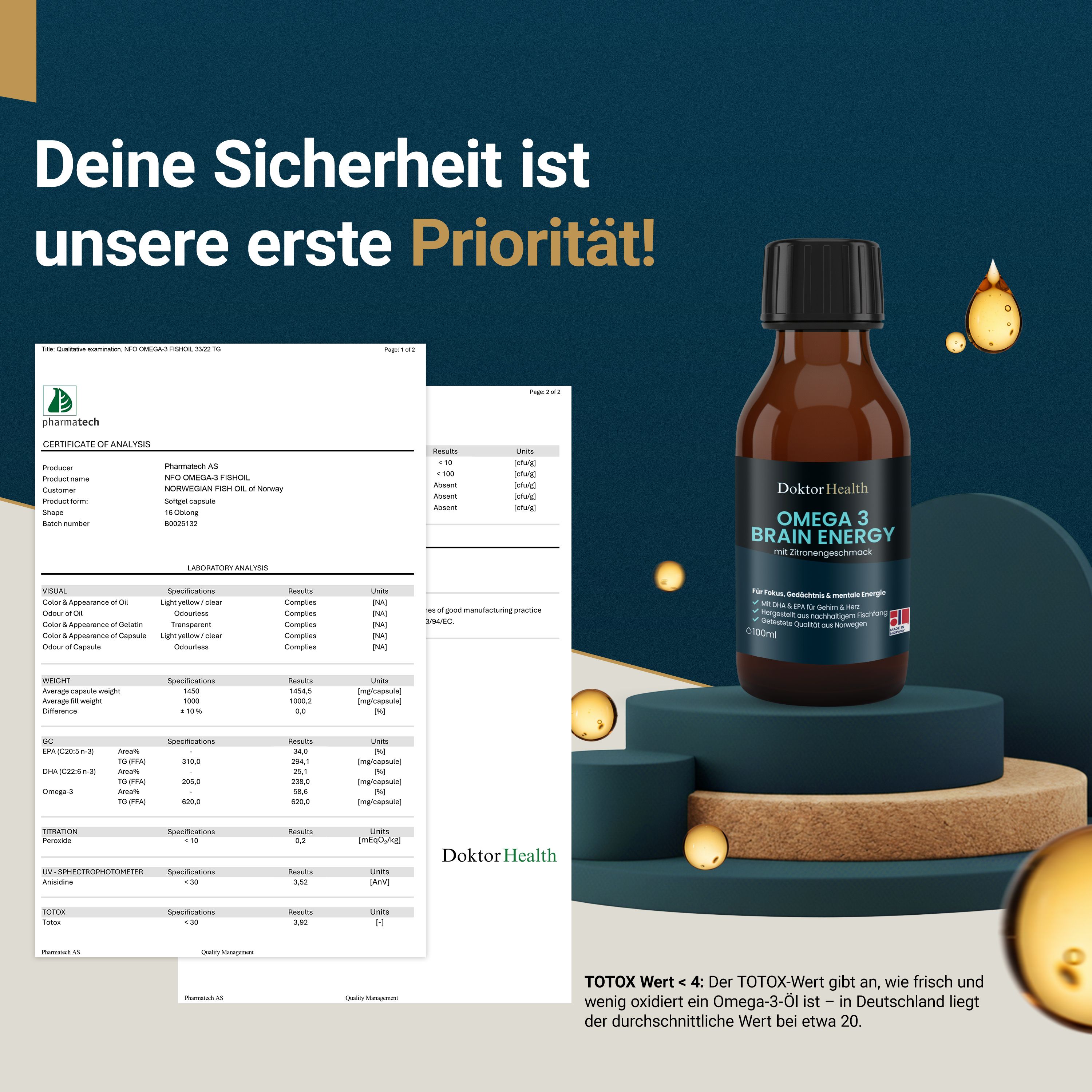 Zwei Dokumente und Flasche "Doktor Health Omega 3 BRAIN ENERGY". Text: "Deine Sicherheit ist unsere erste Priorität!".