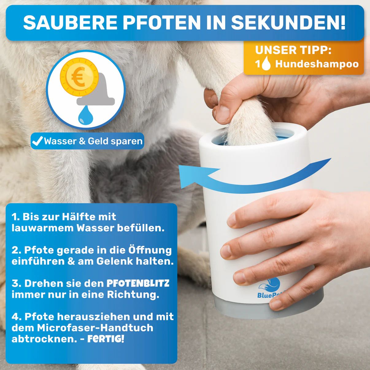 Hundepfote in Pfotenreiniger. Text: Saubere Pfoten in Sekunden. Anleitung: Wasser, Pfote einführen, drehen, abtrocknen.