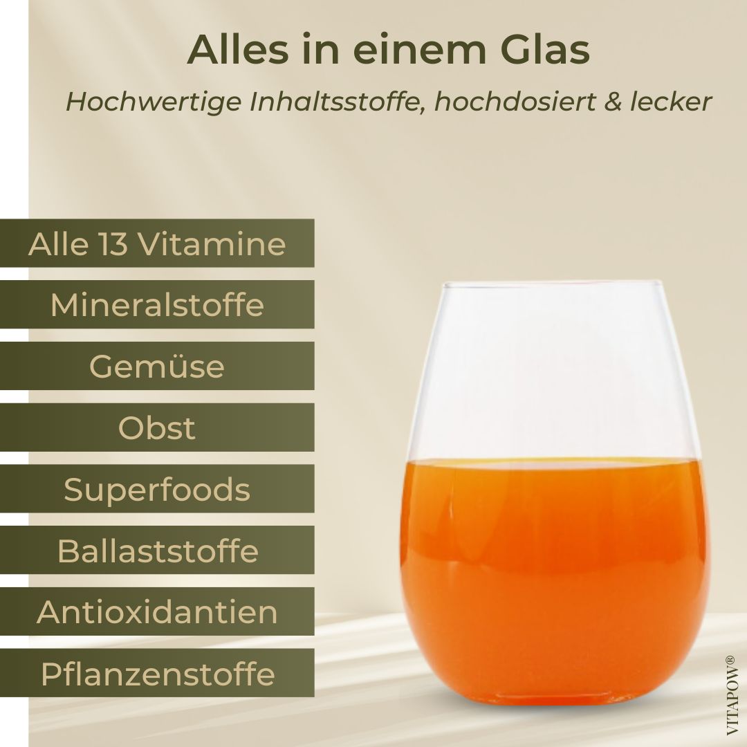 Glas mit orangefarbenem Getränk. Text: Alle 13 Vitamine, Mineralstoffe, Gemüse, Obst, Superfoods, Ballaststoffe, Antioxidantien, Pflanzenstoffe.