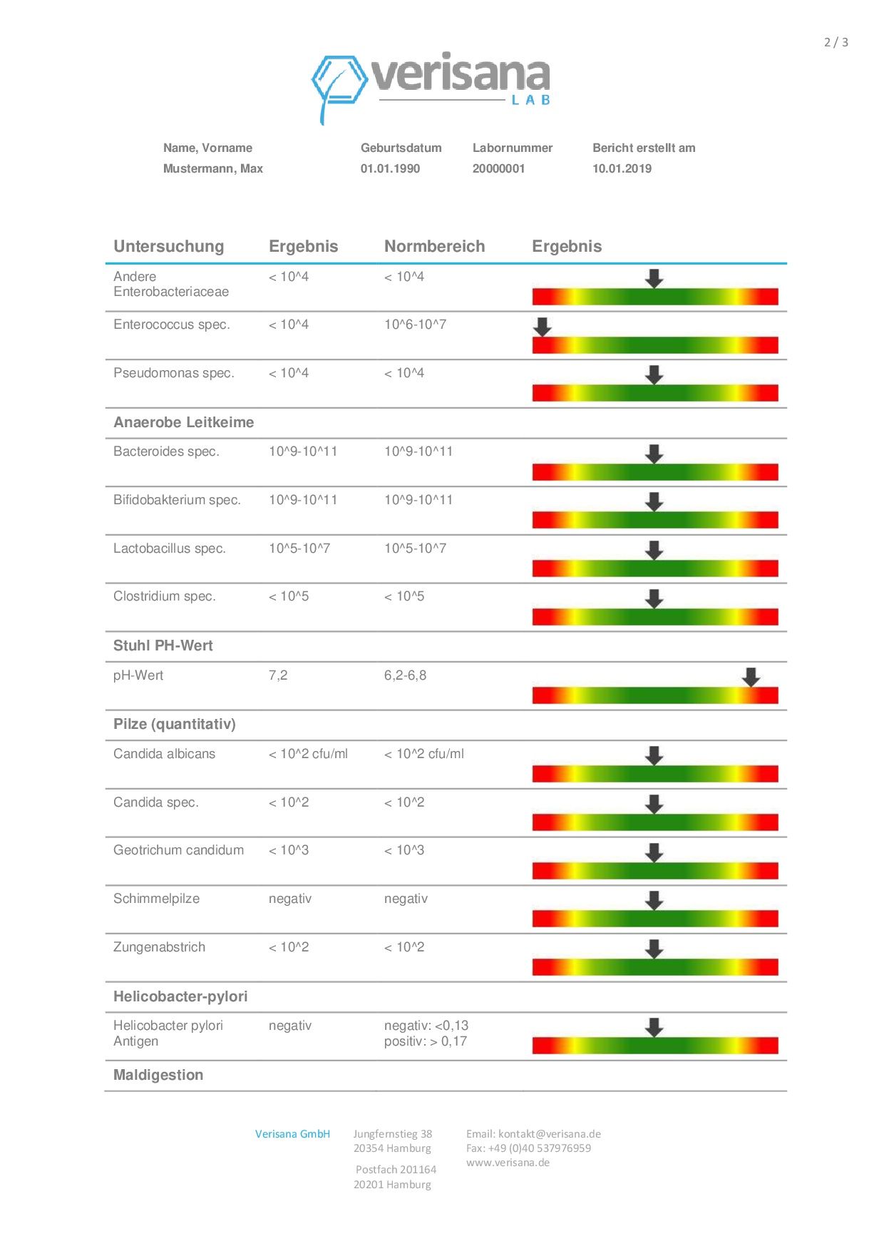 Verisana Gesundheitscheck Hormone & Darm