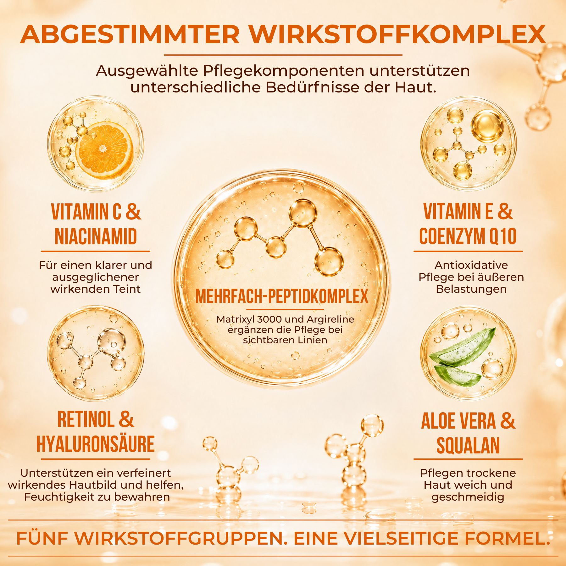 P-beauty Gesichtsserum mit Peptide Hyaluronsäure Retinol Vitamin C E