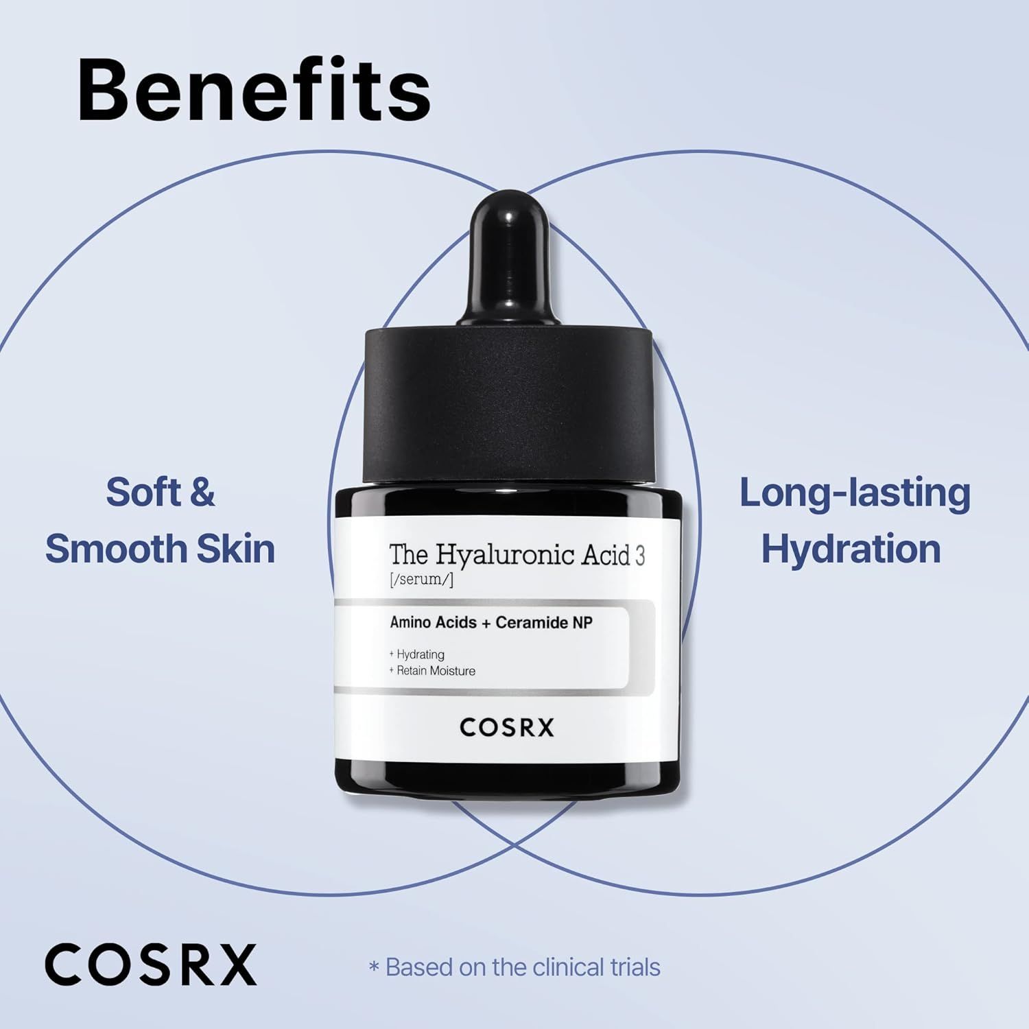 Serumflasche mit Aufschrift: The Hyaluronic Acid 3, Amino Acids + Ceramide NP, COSRX. Vorteile: Soft & Smooth Skin, Long-lasting Hydration.