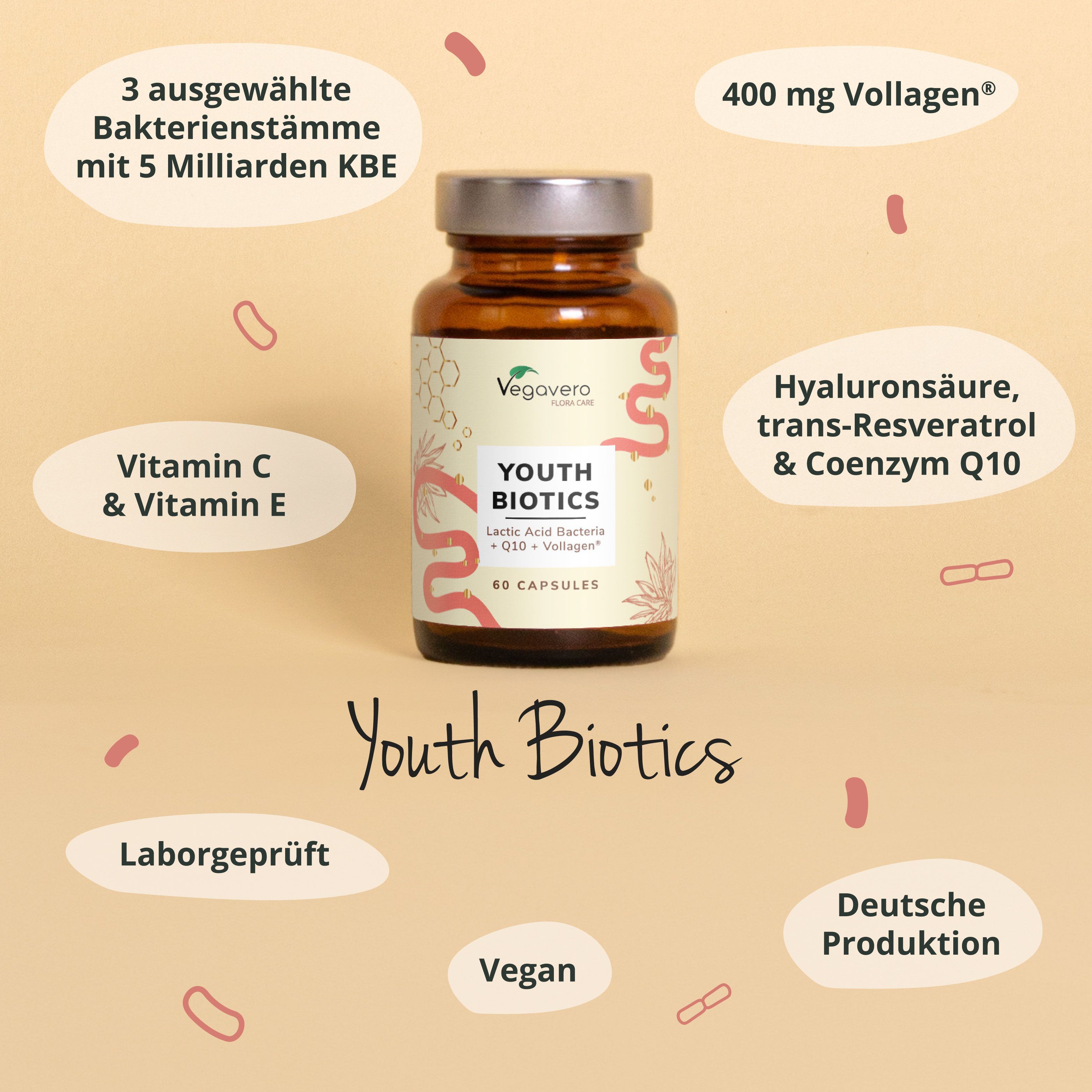 Braune Flasche "Youth Biotics". Text: 60 Kapseln, Vegan, Laborgeprüft. Zusätzliche Inhaltsstoff-Informationen.