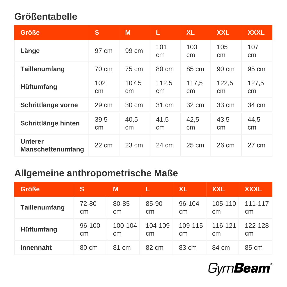 Größentabelle mit Maßen für Länge, Taillen-, Hüft-, Schritt- und Manschettenumfang in verschiedenen Größen.