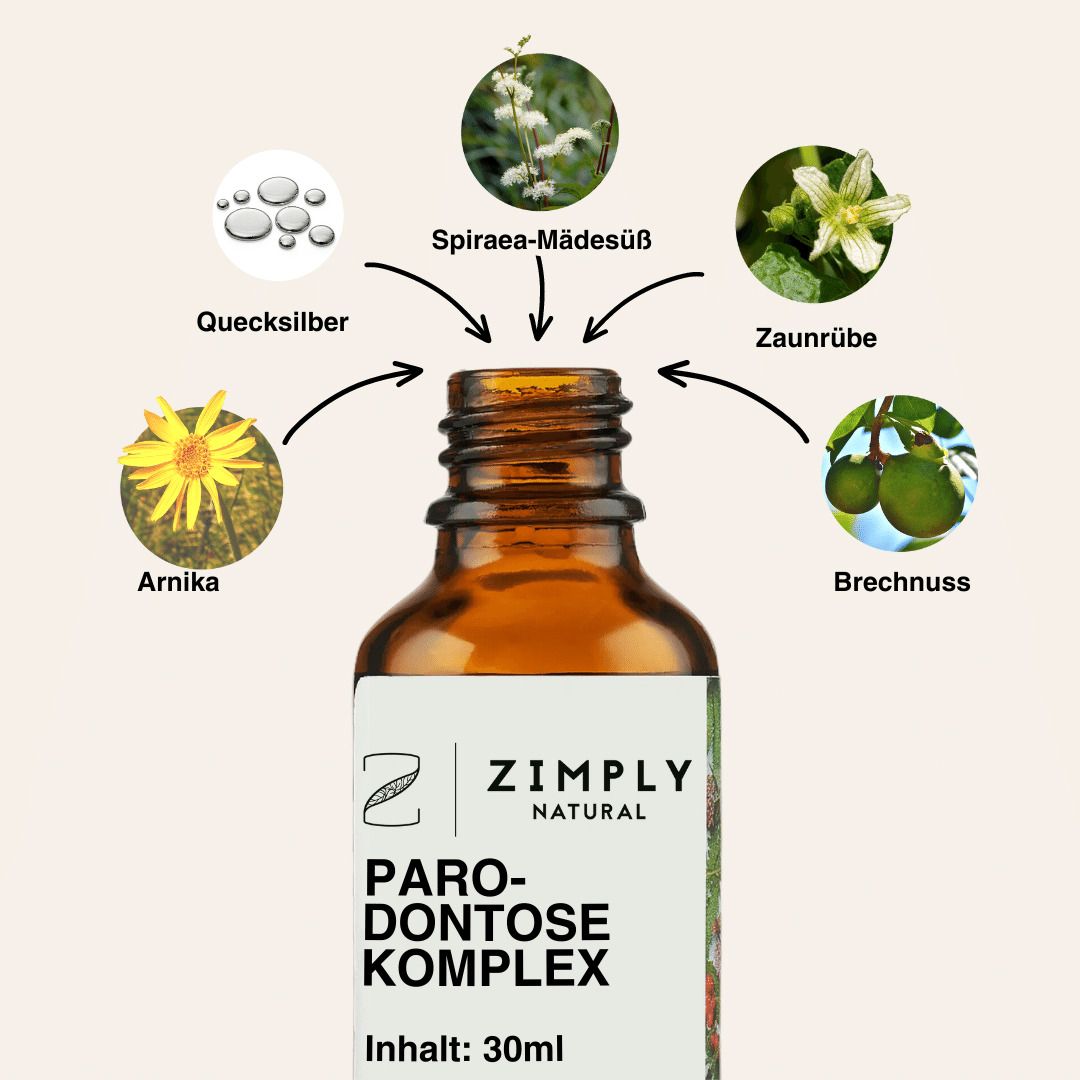 ZIMPLY NATURAL Parodontose Komplex Spray