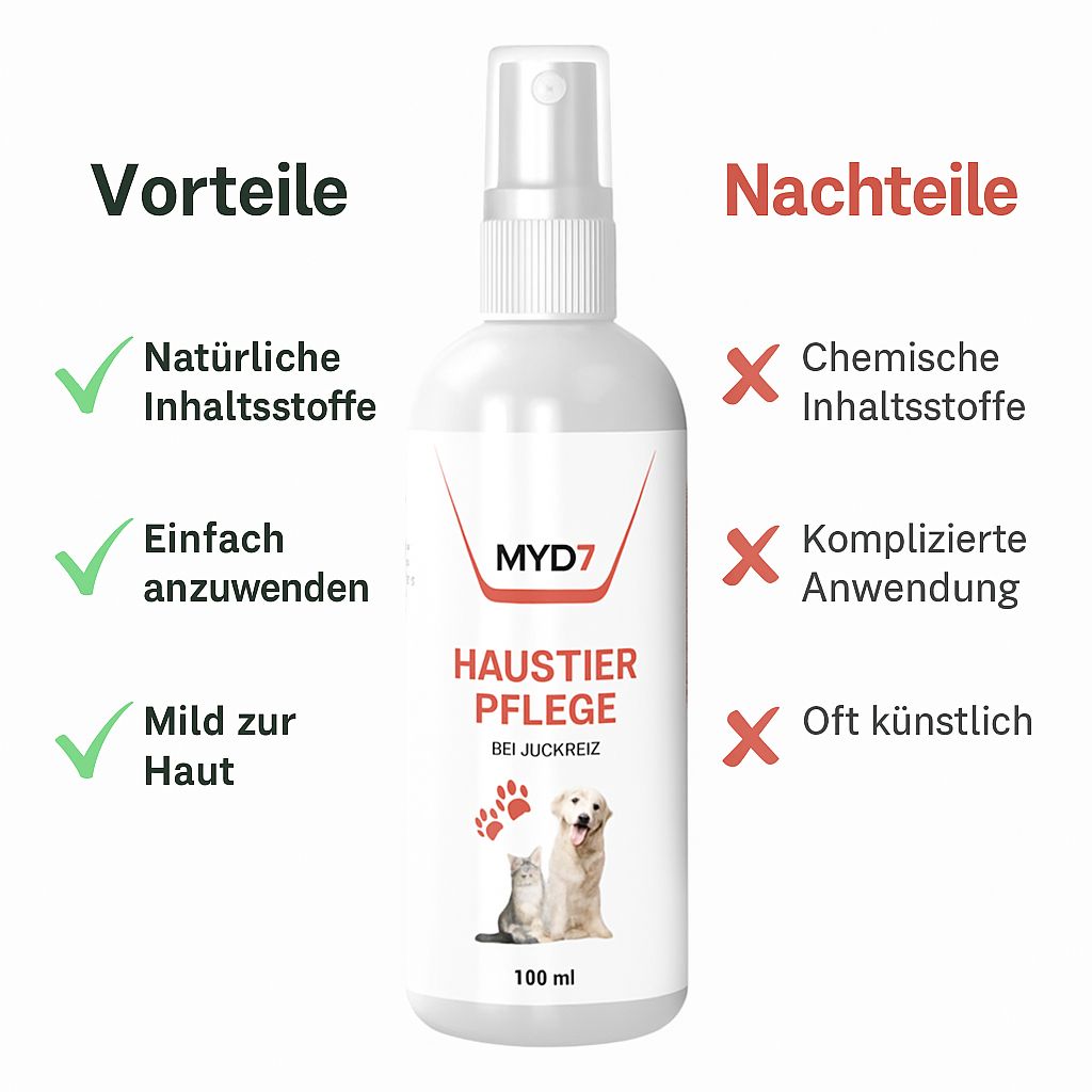 Weiße Sprühflasche mit roter und schwarzer Beschriftung. Aufschrift: MYD7, HAUSTIER PFLEGE, bei Juckreiz. Vorteile und Nachteile.