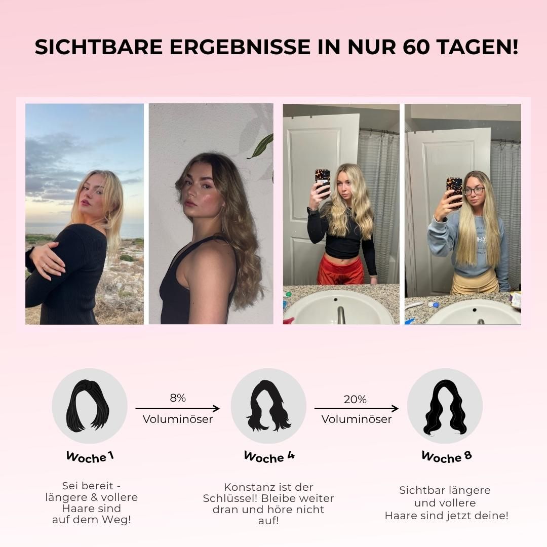 Vorher-Nachher-Bilder von Frauen mit unterschiedlichen Haartypen. Text: Sichtbare Ergebnisse in nur 60 Tagen!