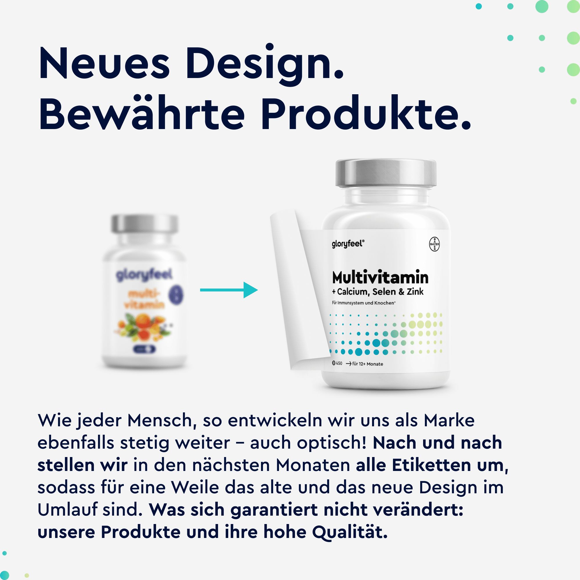 gloryfeel® Multivitamin Tabletten - wertvolle Mineralstoffe & alle A-Z Nährstoffe im Komplex