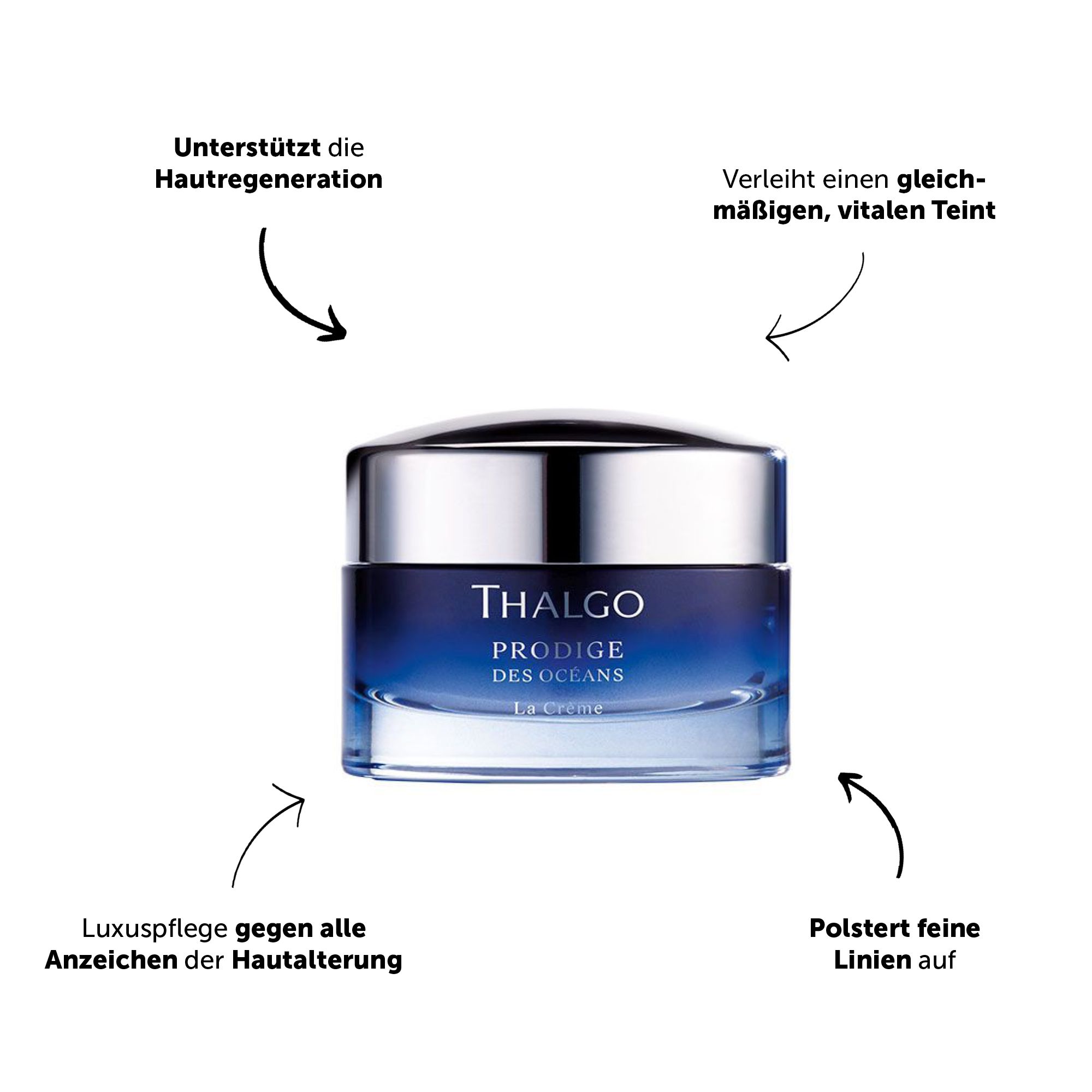 Thalgo Prodigieux des Oceans Creme mit Pfeilen, die auf Vorteile wie Hautregeneration und einen ebenmäßigen Teint hinweisen.