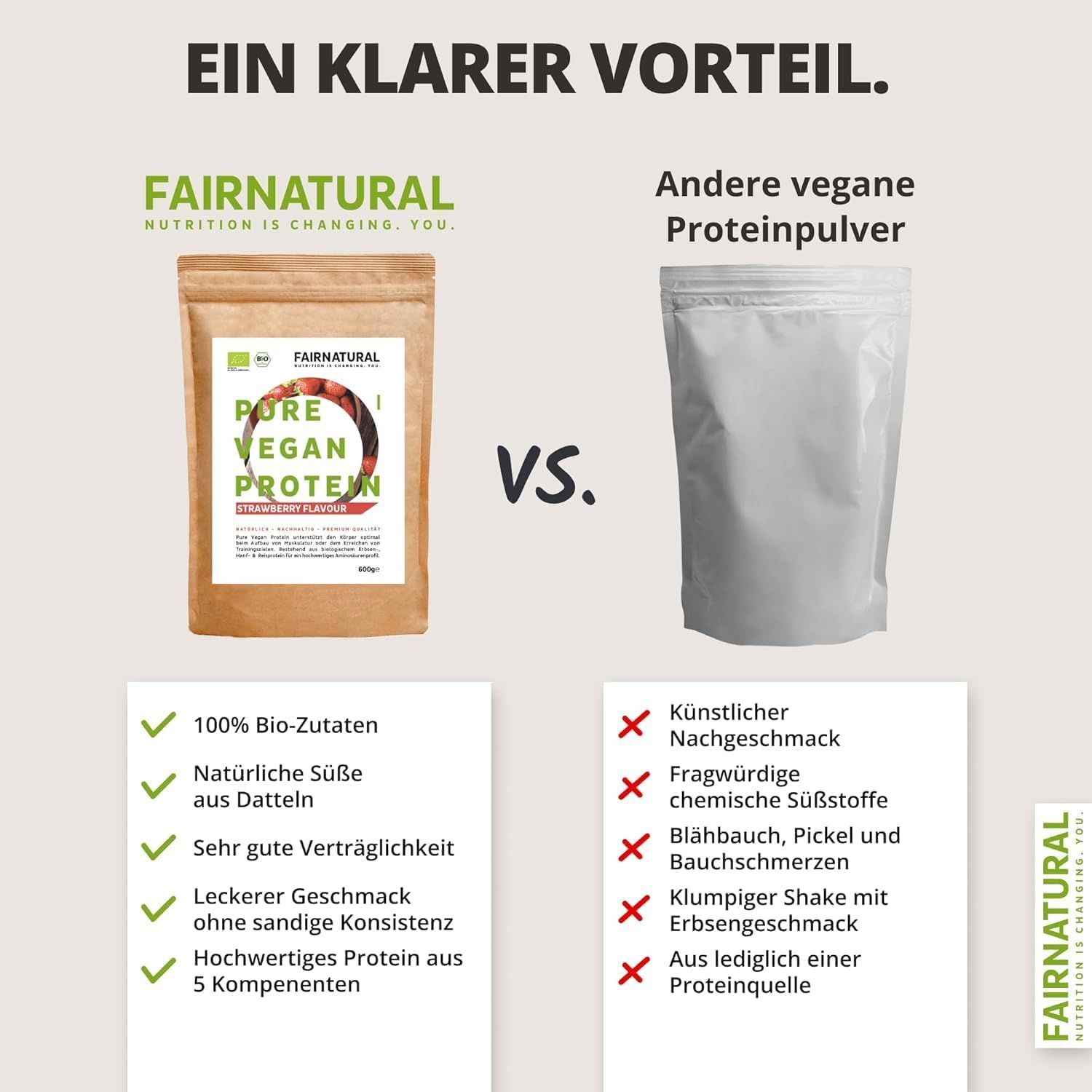 Vergleich: FAIRNATURAL Bio Vegan Protein vs. anderes veganes Protein. Vorteile: Bio-Zutaten, natürliche Süße, gute Verträglichkeit.