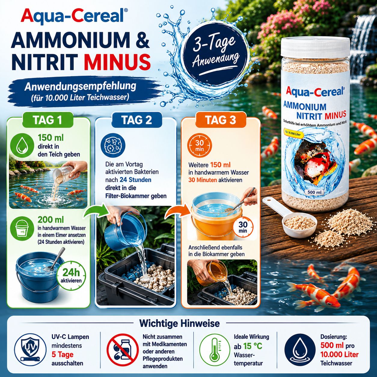 Aqua-Cereal Ammonium & Nitrit Minus