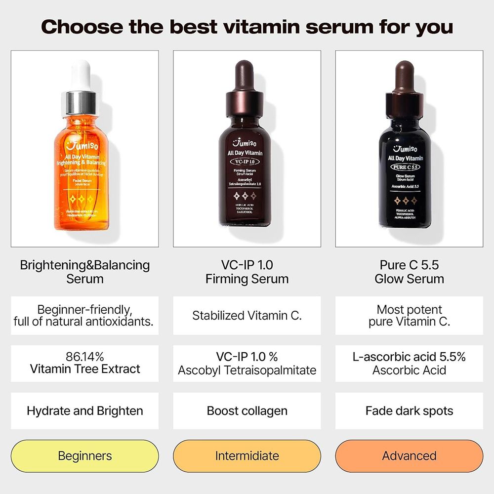 JUMISO All Day Vitamin Brightening and Balancing Serum