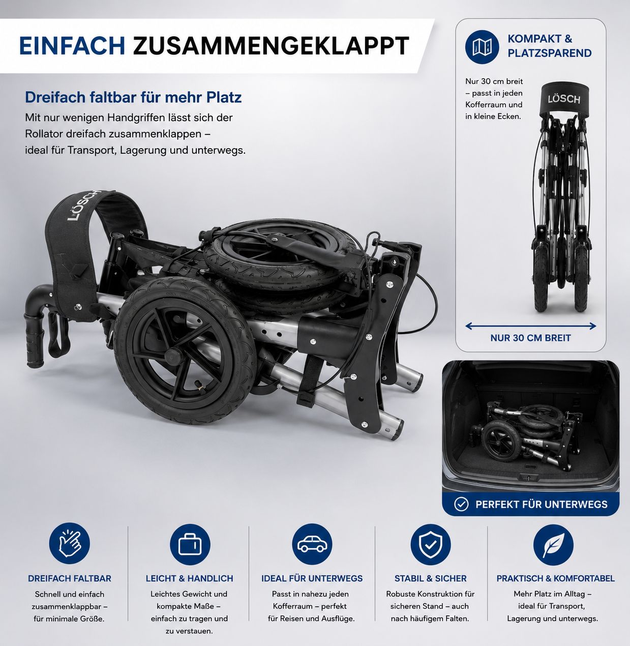 Rollator dreifach faltbar. Kompakt und platzsparend. Nur 30 cm breit im zusammengefalteten Zustand. Ideal für Transport und unterwegs.