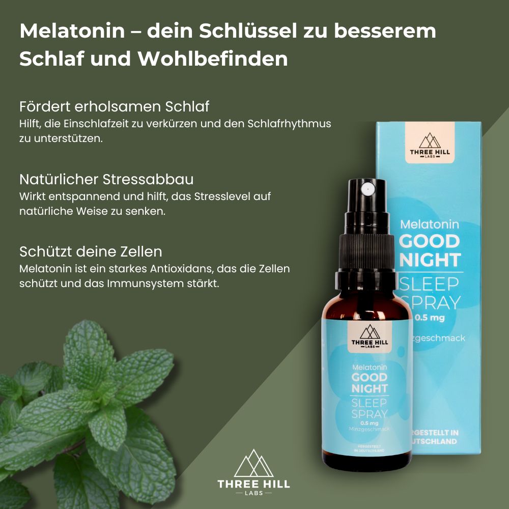 Braune Sprühflasche und blaue Verpackung. Aufschrift: Good Night Sleep Spray 0,5 mg. Hersteller: Three Hill Labs.