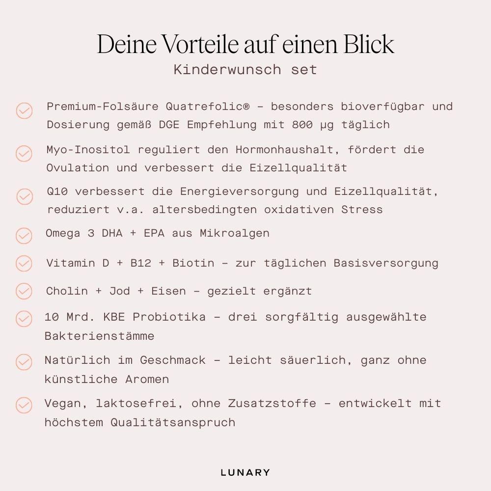 Text: Deine Vorteile auf einen Blick. Kinderwunsch Set. Aufzählung: Premium-Folsäure, Myo-Inositol, Q10, Omega 3, Vitamin D.