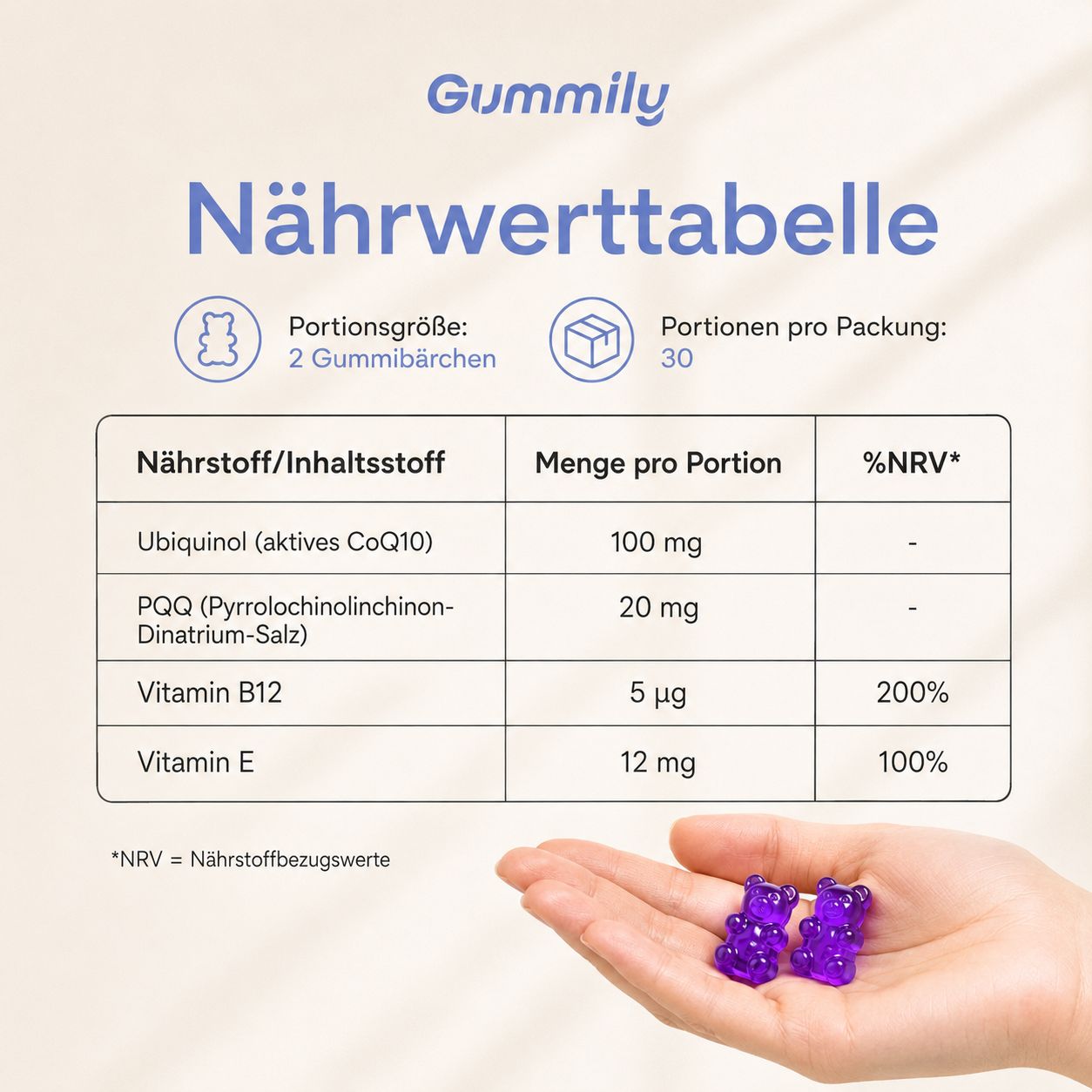 Gummily Coenzym Q10 + PQQ
