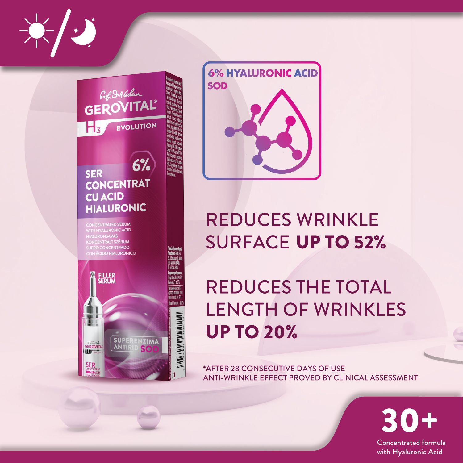 Produktabbildung mit Text. Gerovital Siero Concentrato, 6% Hyaluronsäure. Reduziert Falten bis zu 52%.