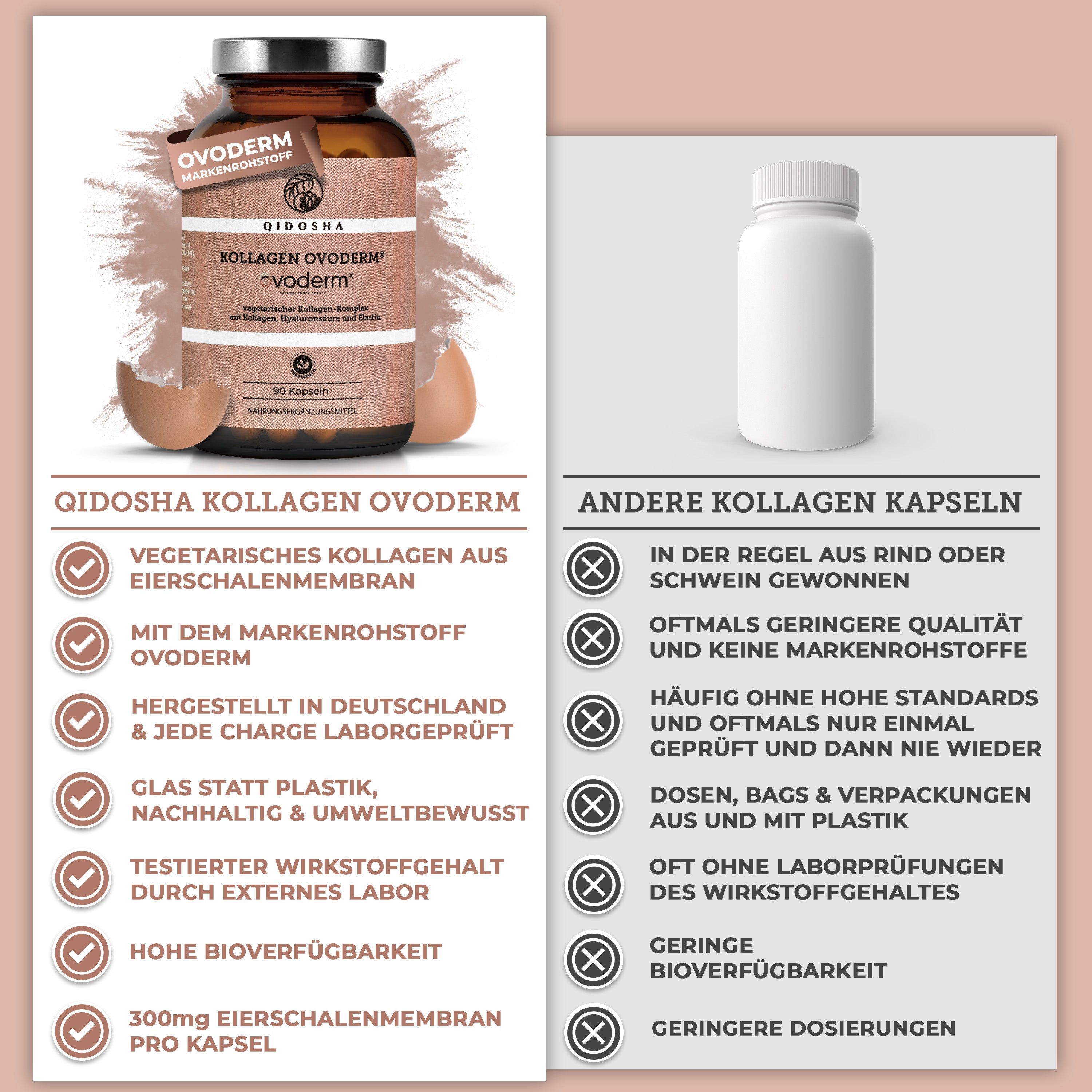 QIDOSHA Ovoderm® Kollagen (vegetarisch)