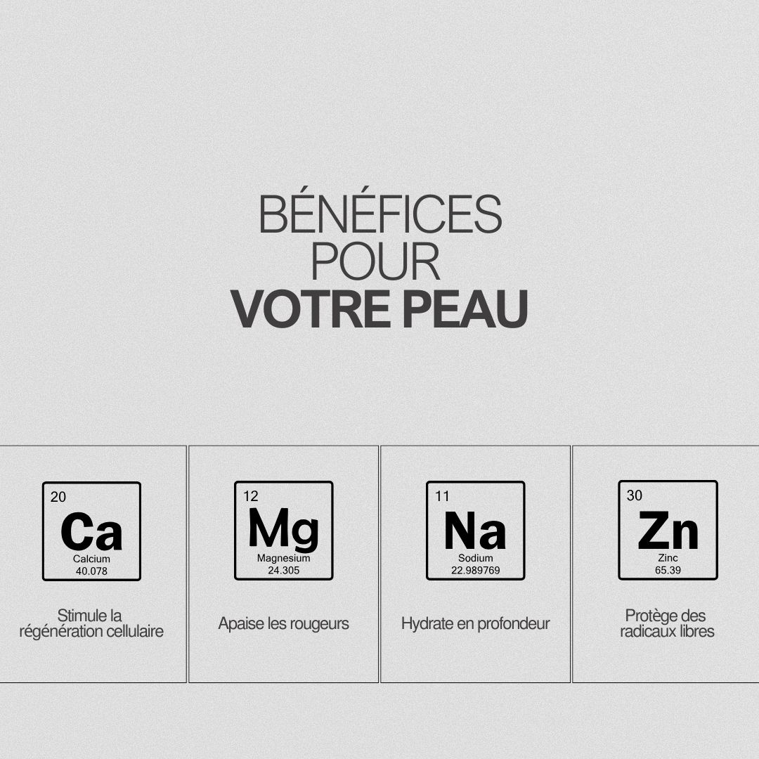 Quatre carrés avec éléments: Calcium, Magnésium, Sodium, Zinc. Texte: Régénération cellulaire, apaise rougeurs.