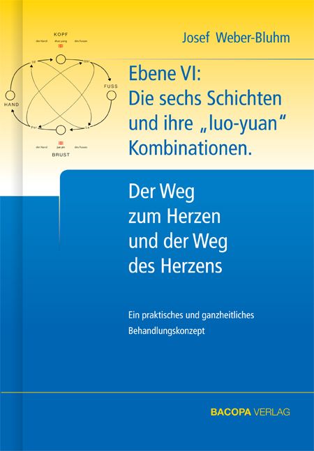 Buchcover mit Titel: Der Weg zum Herzen und der Weg des Herzens. Autor: Josef Weber-Bluhm. Verlag: BACOPA VERLAG.