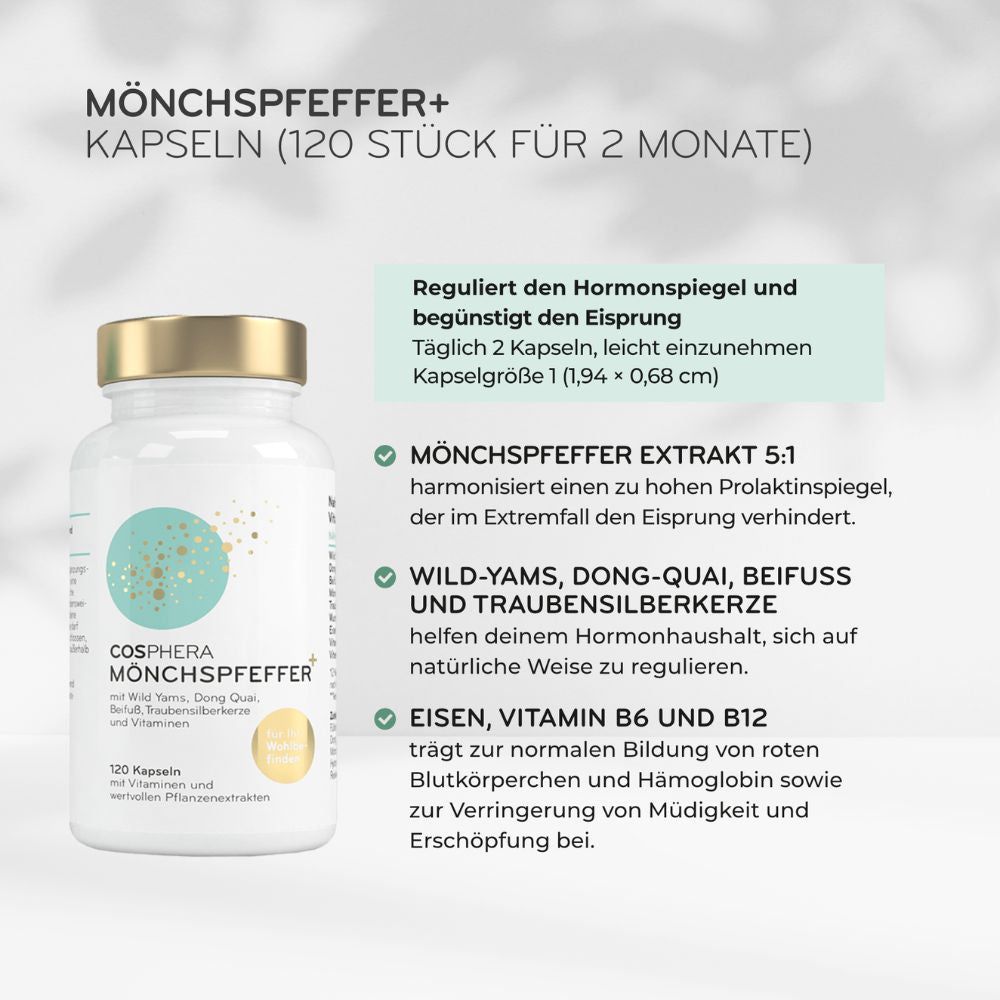 Cosphera 4-in-1 Kinderwunsch Paket