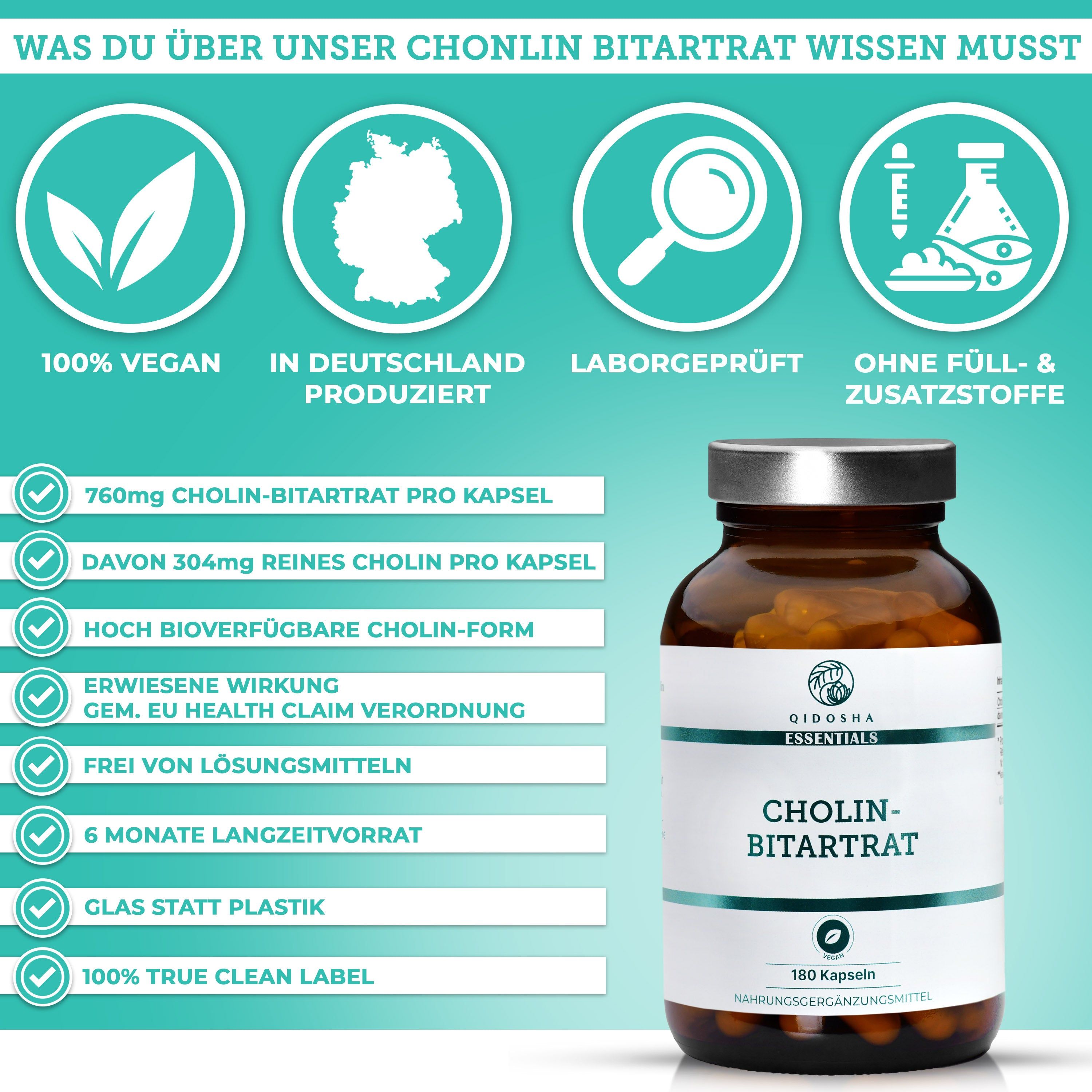QIDOSHA Cholin als Cholin-Bitartrat // NEU: höhere Wirkstoffmenge