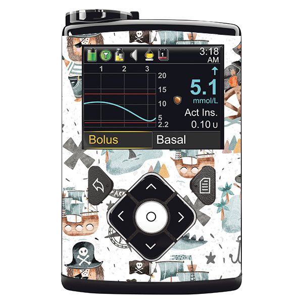 Medizinprodukt mit Piratenmuster. Display mit Messwerten und Uhrzeit. Steuerungselemente und schwarzer Rahmen.