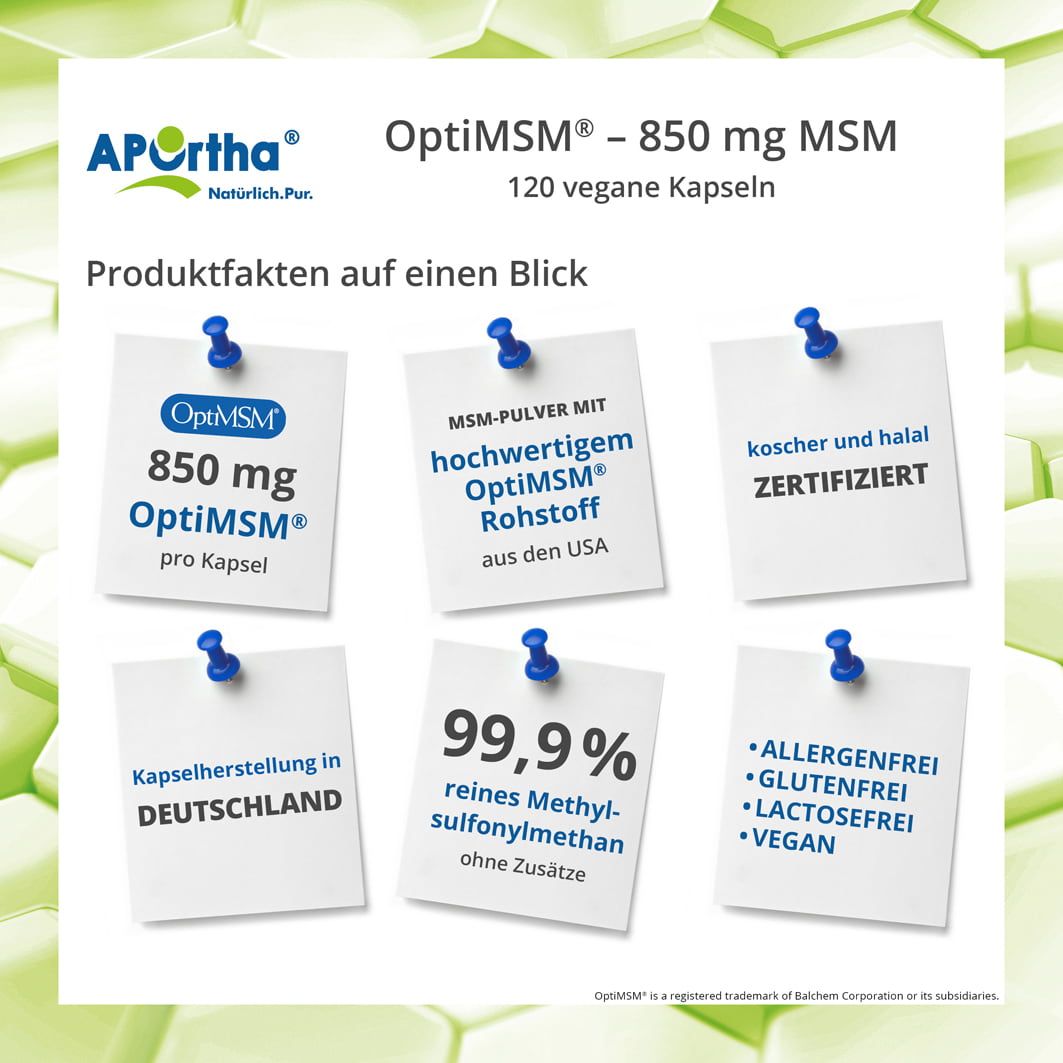 Infografik mit Informationen zu OptiMSM® 850 mg, MSM-Pulver, koscher und halal zertifiziert, hergestellt in Deutschland, 99,9% rein, allergenfrei, glutenfrei, laktosefrei, vegan.