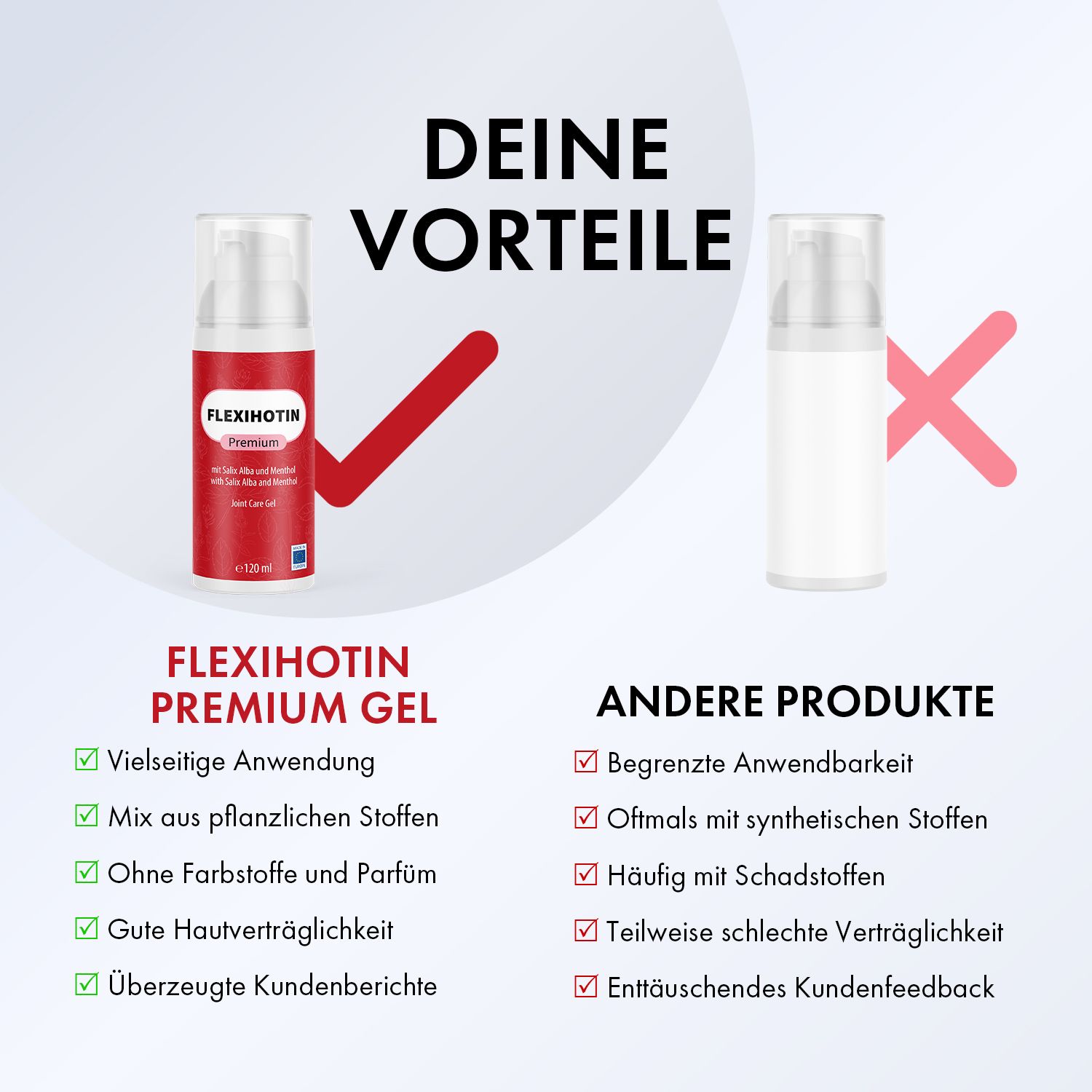 Flexihotin Premium Gel-Flasche neben anderen Produkten. Text: Vorteile, vielseitige Anwendung, ohne Farb- und Parfüm, gute Verträglichkeit.