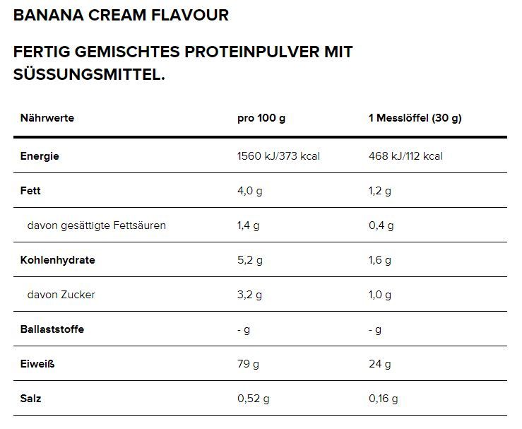 Nährwerttabelle für Protein-Pulver. Angaben pro 100g und pro 30g Portion. Enthält Informationen zu Energie, Fett, Kohlenhydrate, Eiweiß.
