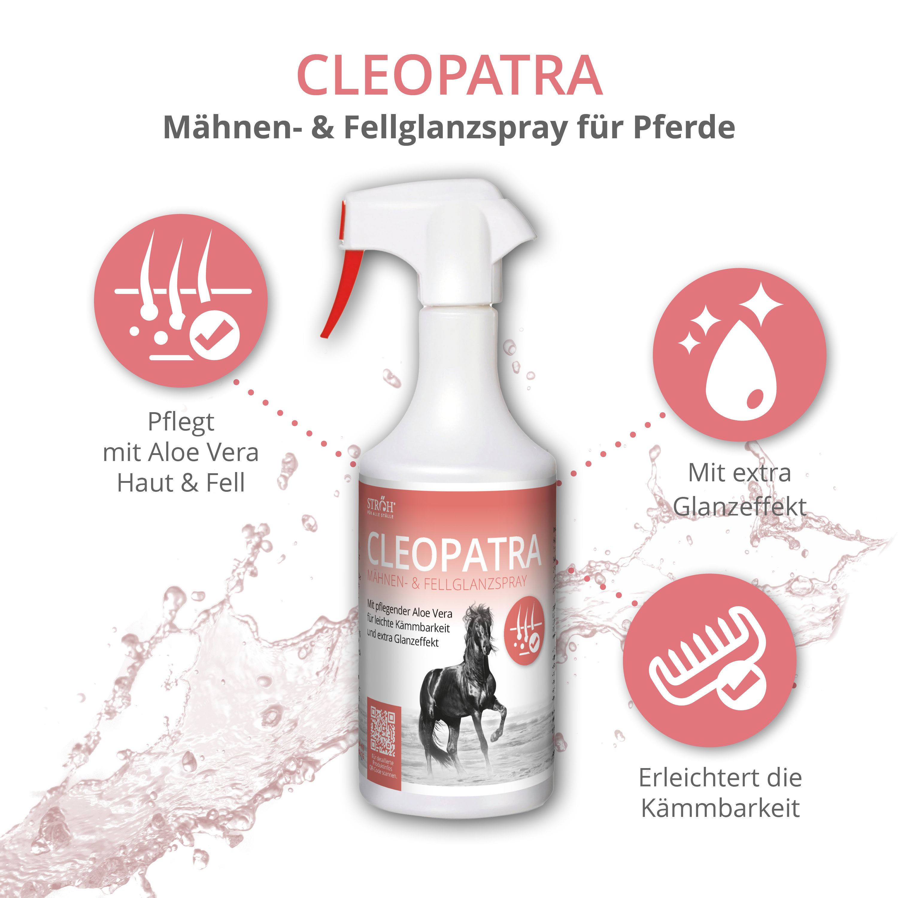 Weiße Sprühflasche STRÖH Cleopatra. Roter Sprühkopf. Produktname und Pferd-Illustration auf dem Etikett. Kreisförmige Icons.