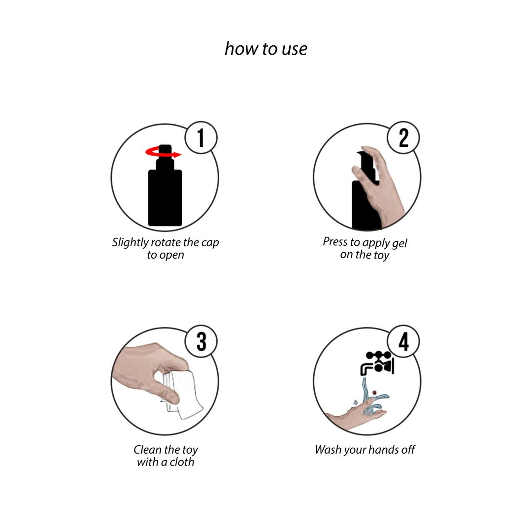 Pharmquests by Shots - Slide - Thin Lubricant