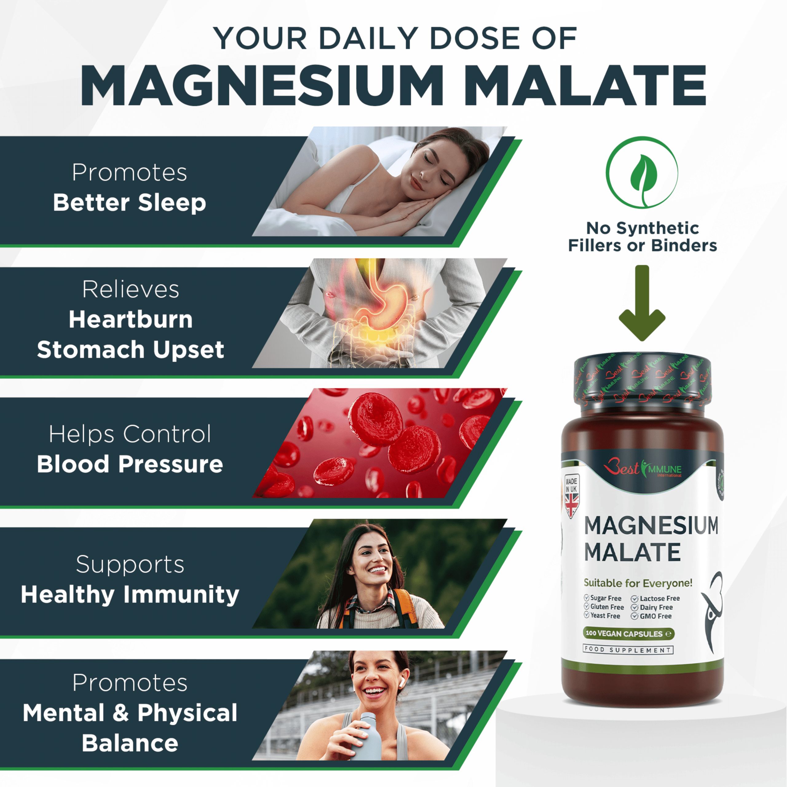 Grafik mit Vorteilen von Magnesium Malat: Besserer Schlaf, weniger Sodbrennen, Kontrolle des Blutdrucks. Marke: Best Immune.